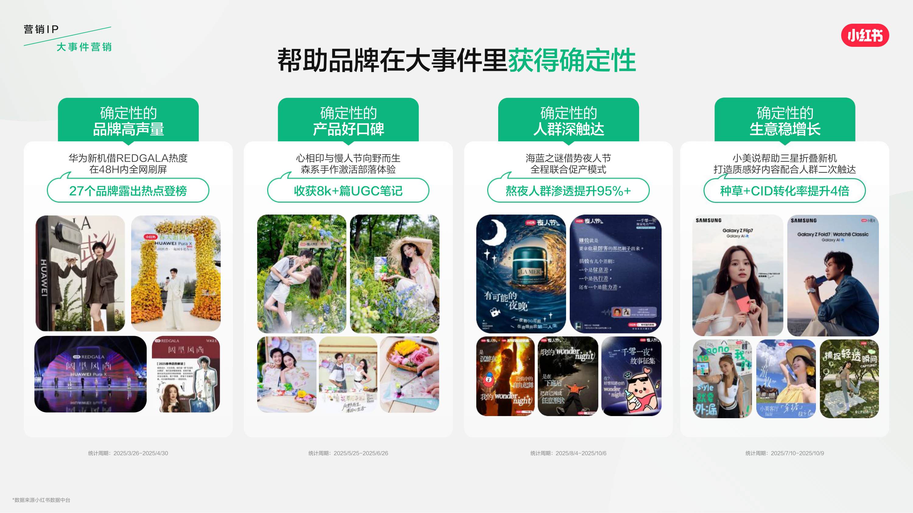 2026_小红书营销IP通案.pdf