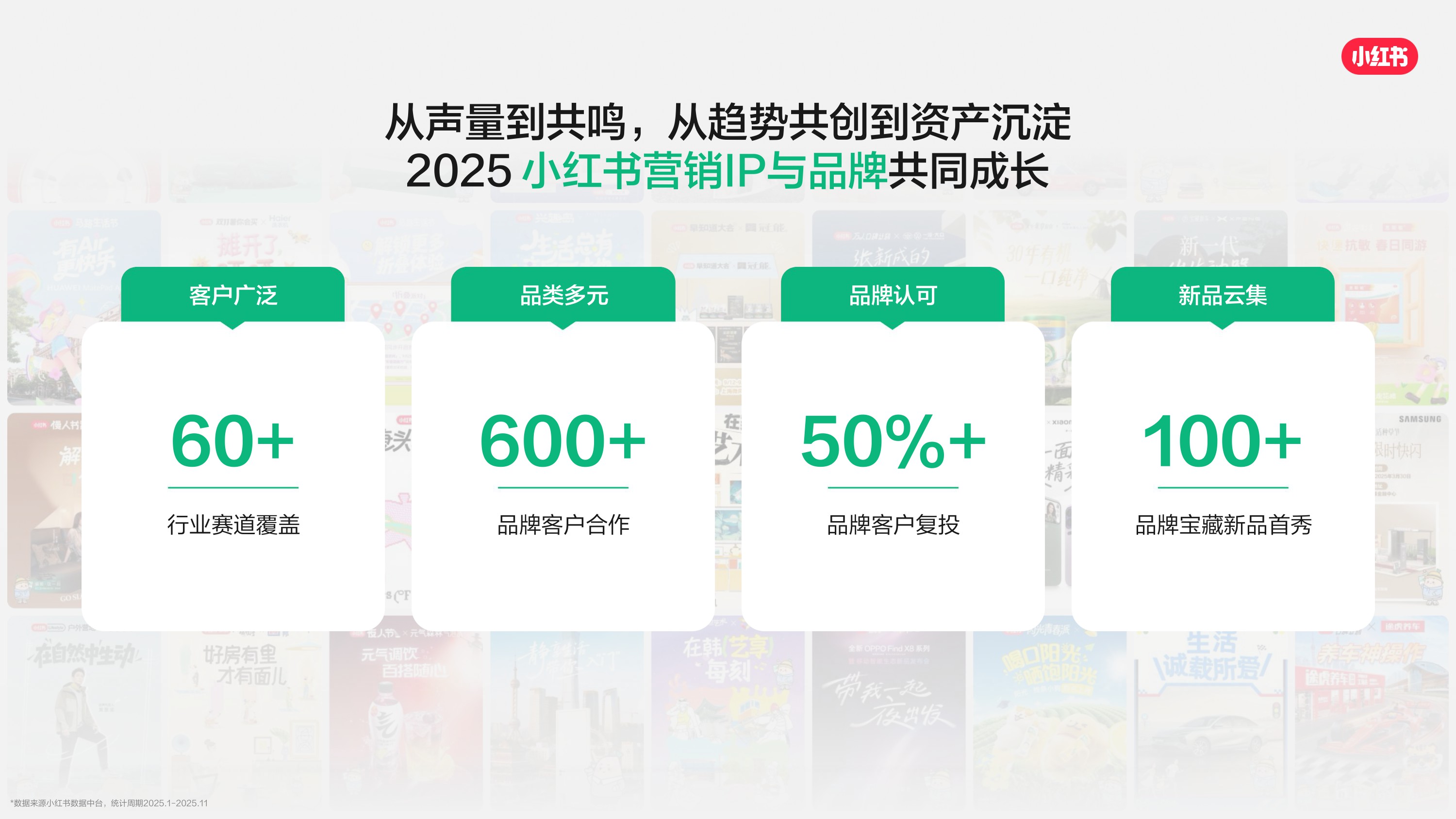 2026_小红书营销IP通案.pdf