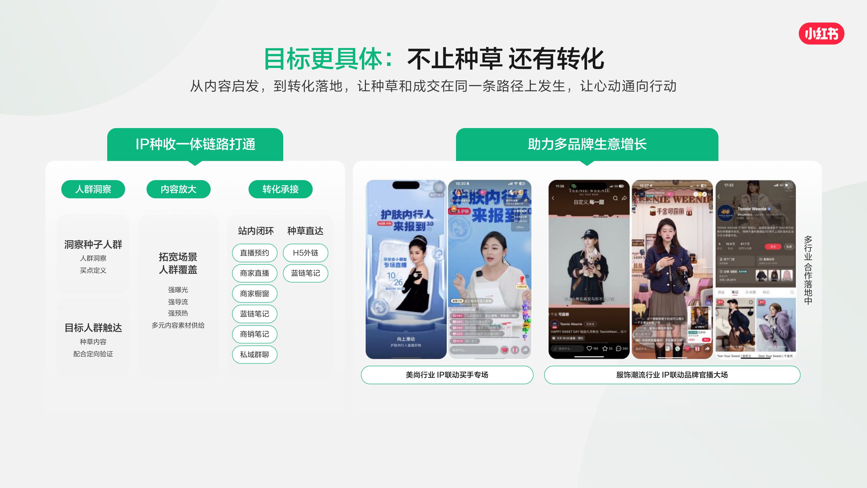 2026_小红书营销IP通案.pdf