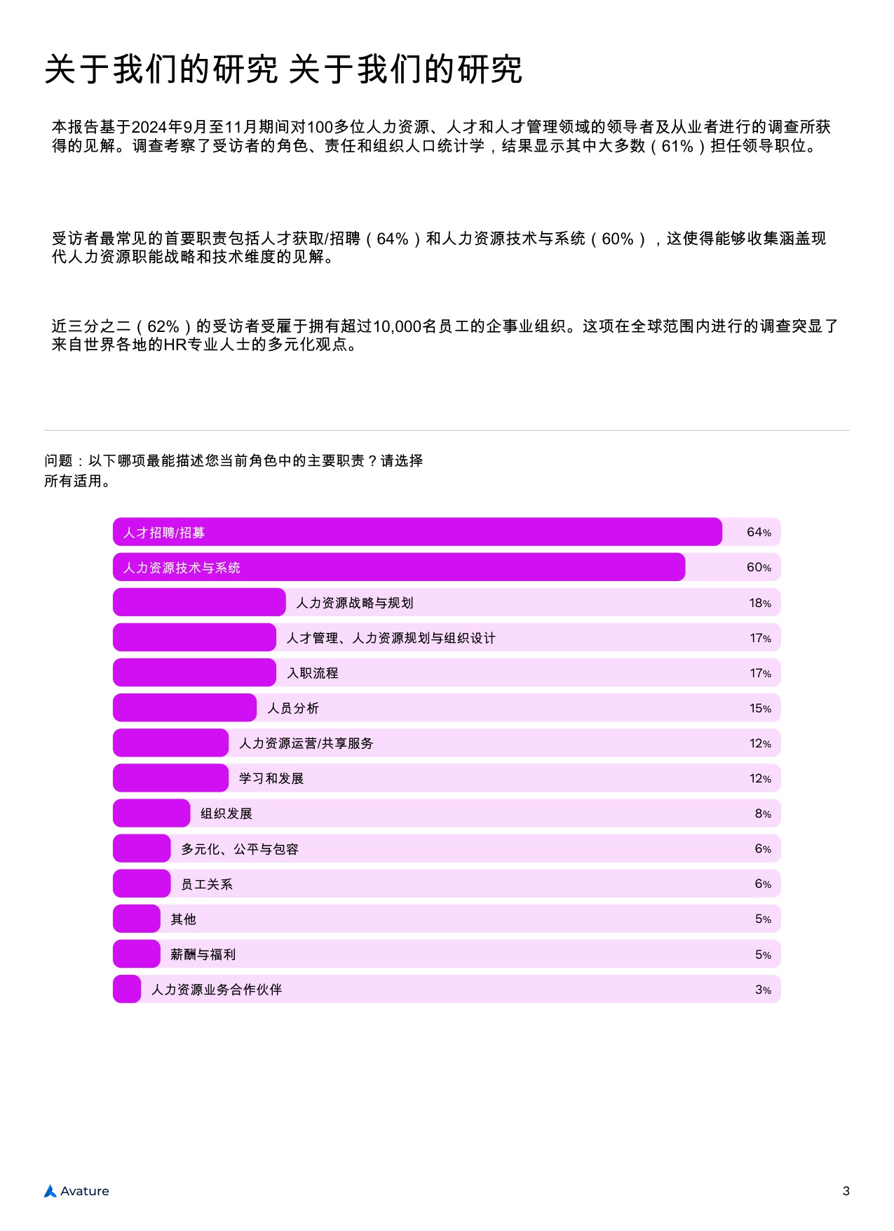 【Avature】2025年人力资源管理景观现状.pdf