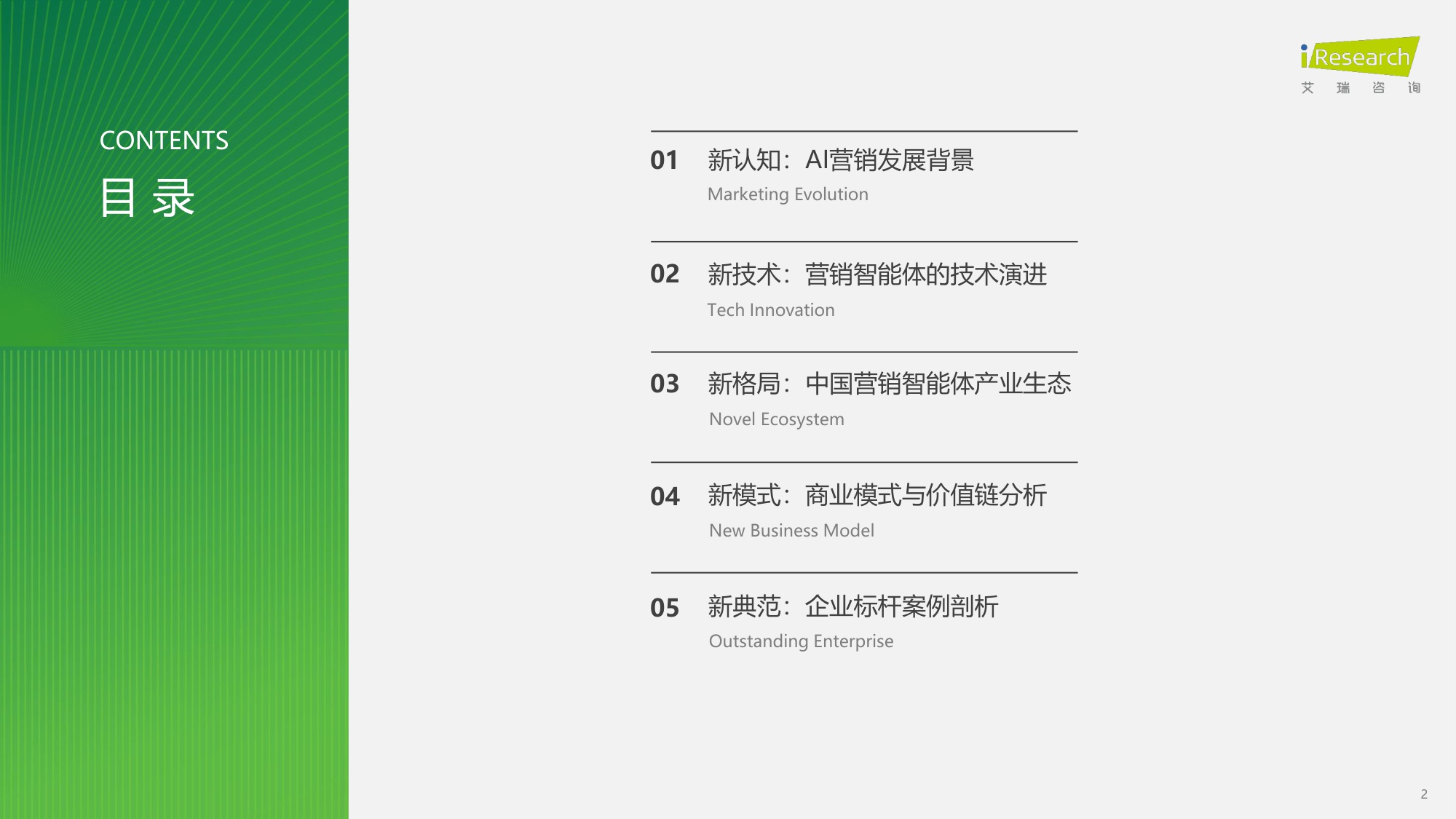【艾瑞咨询】2025年中国营销智能体研究报告.pdf