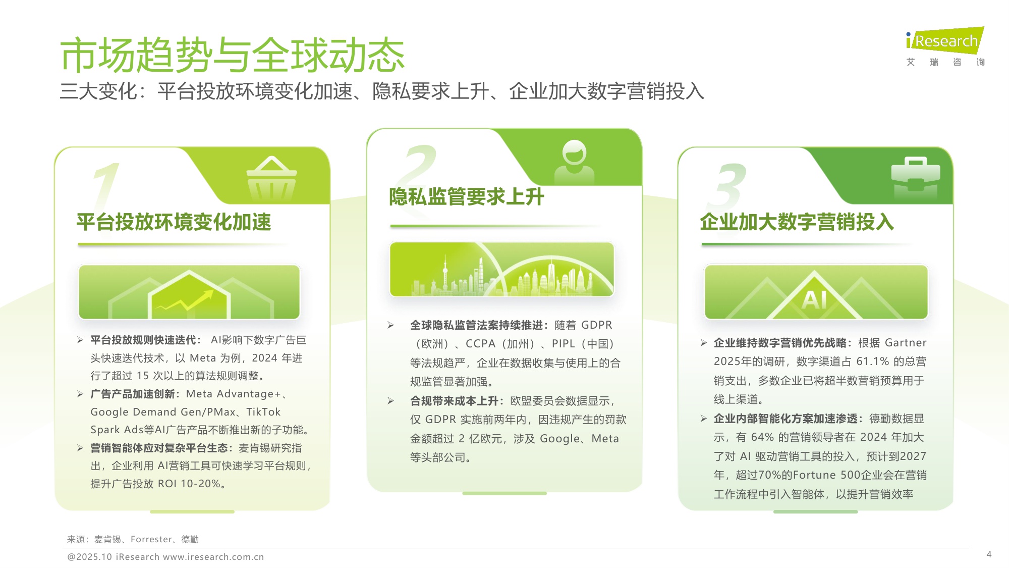 【艾瑞咨询】2025年中国营销智能体研究报告.pdf