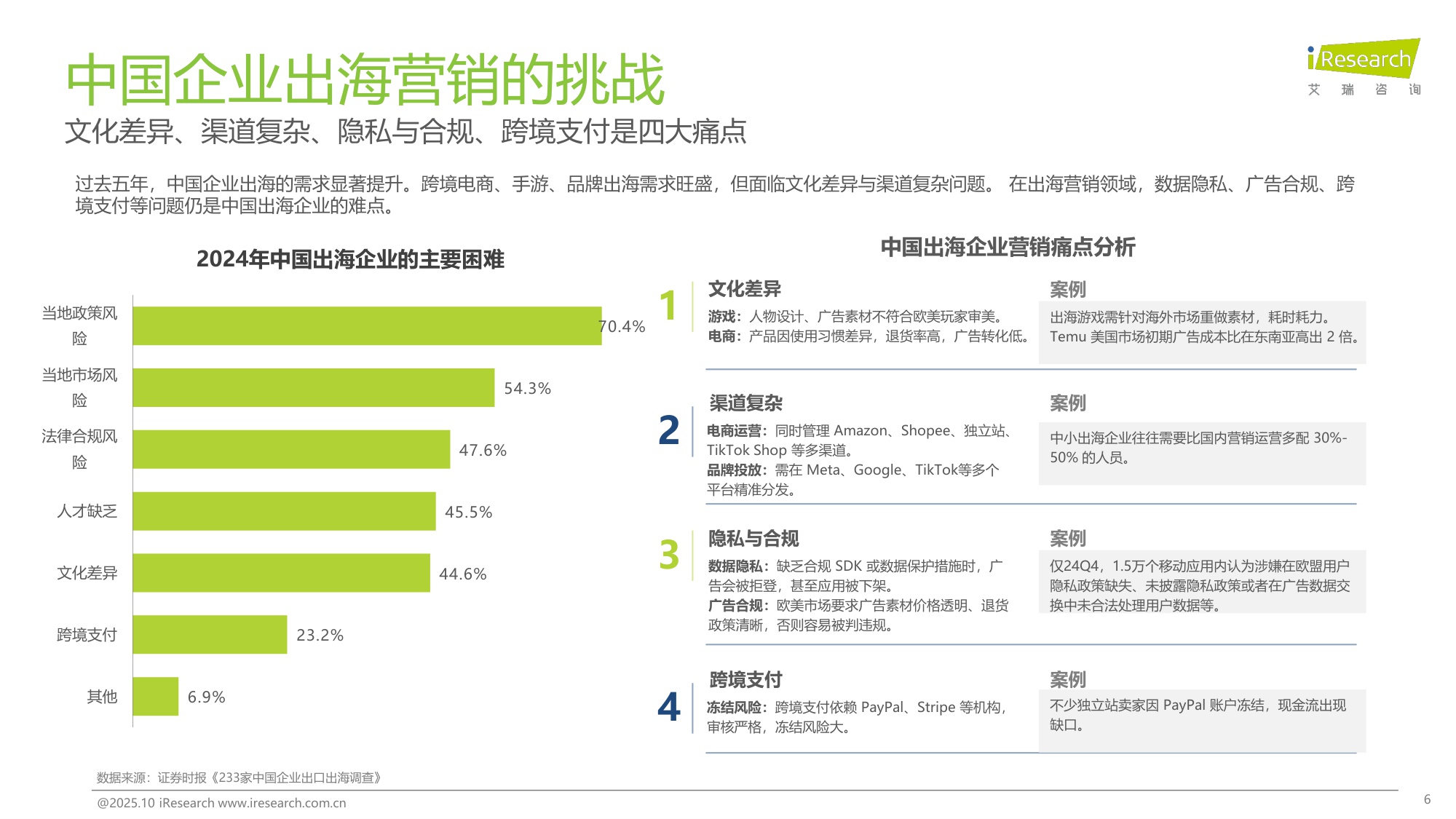 【艾瑞咨询】2025年中国营销智能体研究报告.pdf