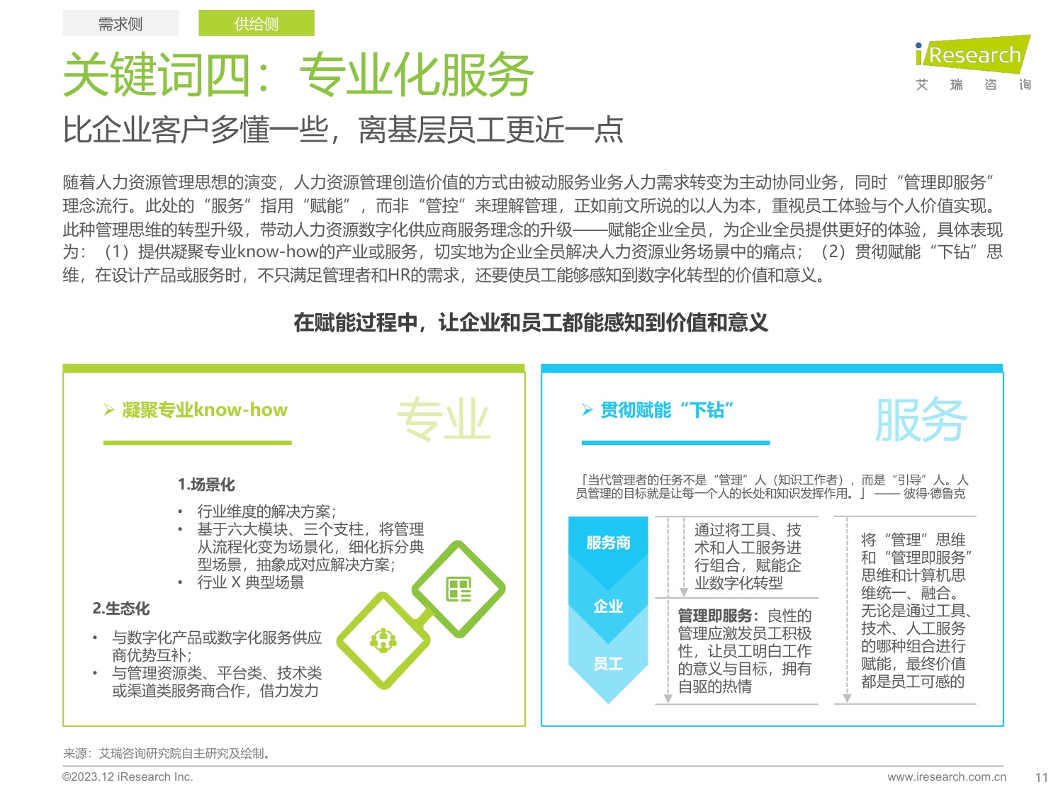 艾瑞咨询：中国人力资源数字化研究报告：VUCA时代企业HR管理如何降本增效？（专业服务）.pdf