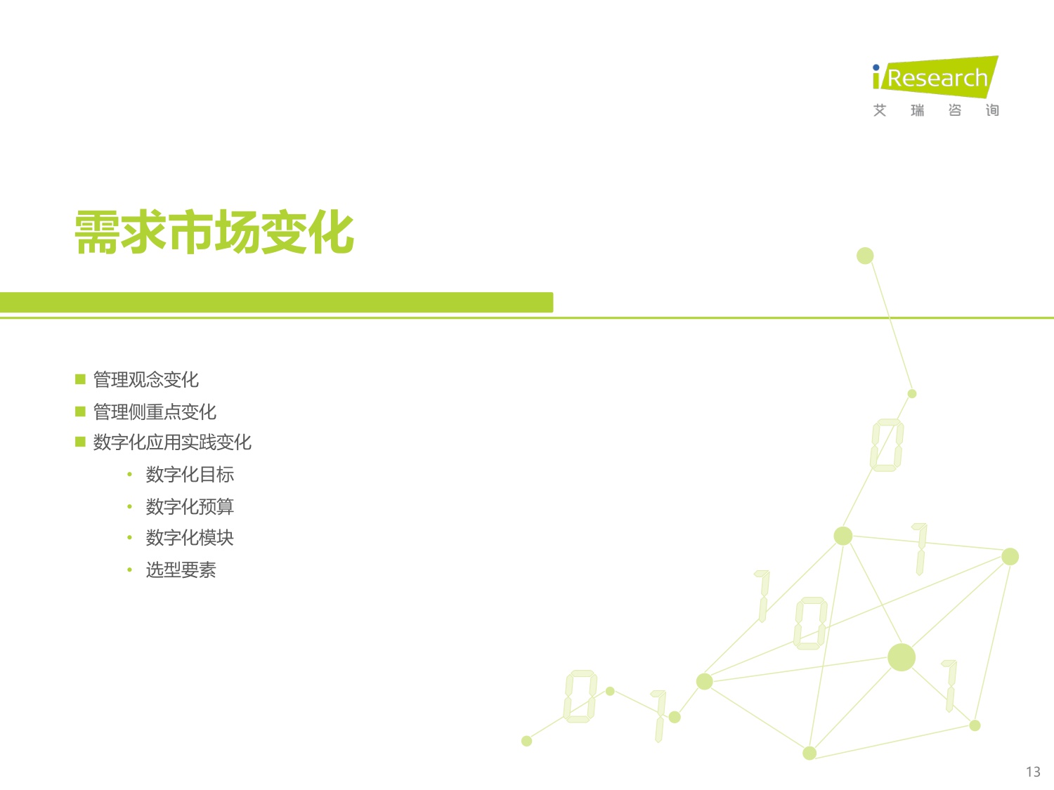 艾瑞咨询：中国人力资源数字化研究报告：VUCA时代企业HR管理如何降本增效？（专业服务）.pdf