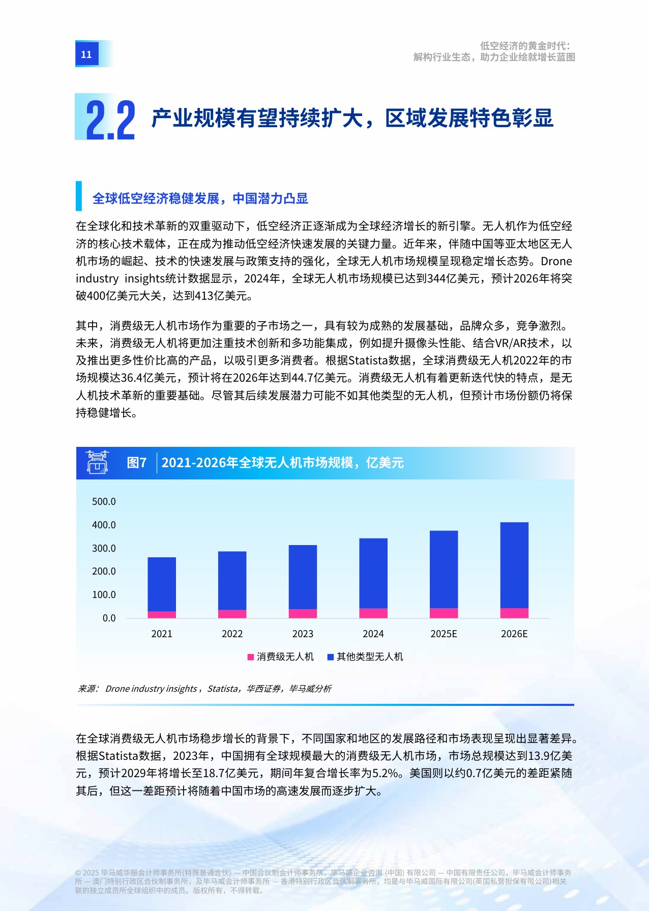 【毕马威中国】低空经济的黄金时代：解构行业生态，助力企业绘就增长蓝图.pdf