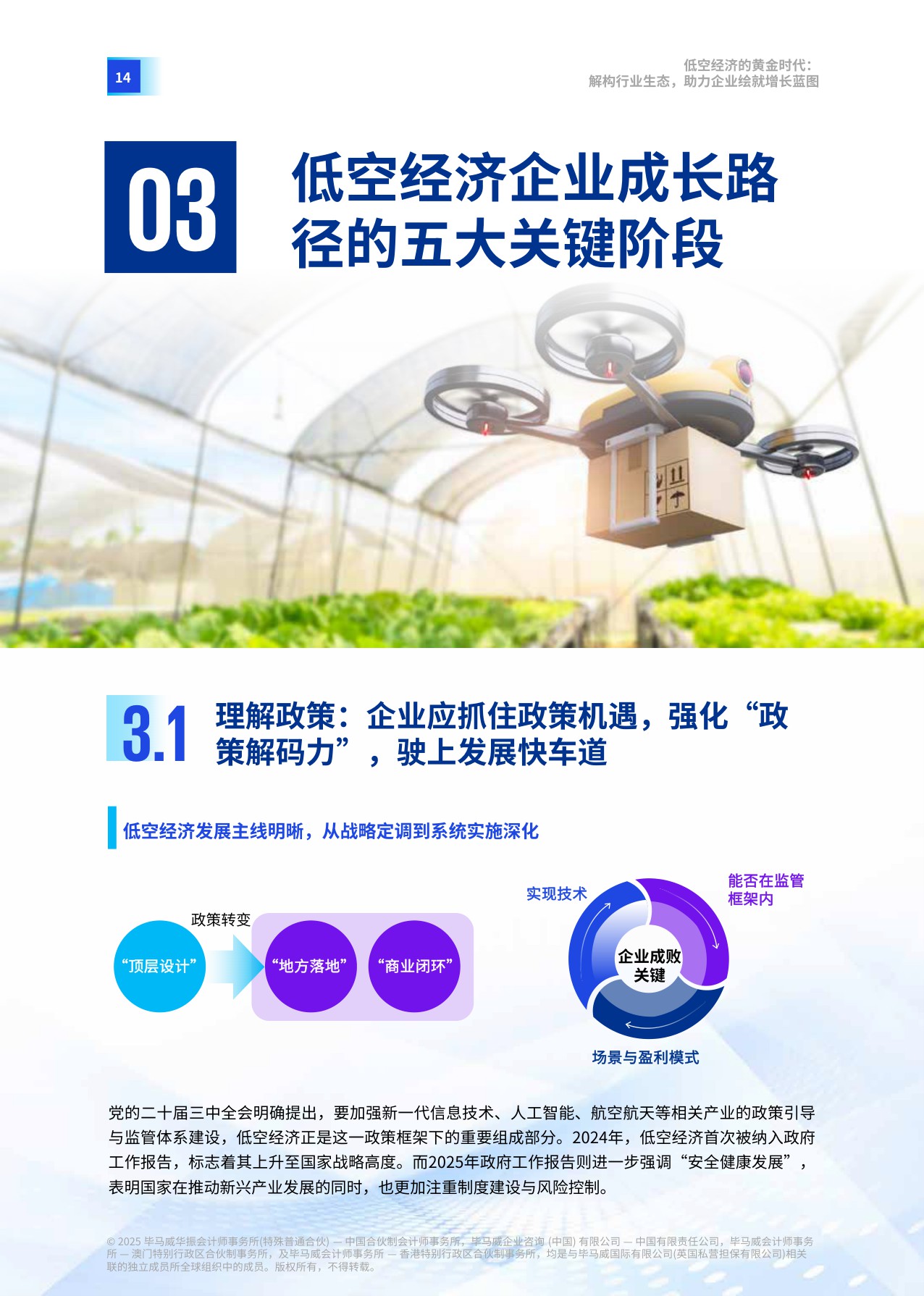 【毕马威中国】低空经济的黄金时代：解构行业生态，助力企业绘就增长蓝图.pdf
