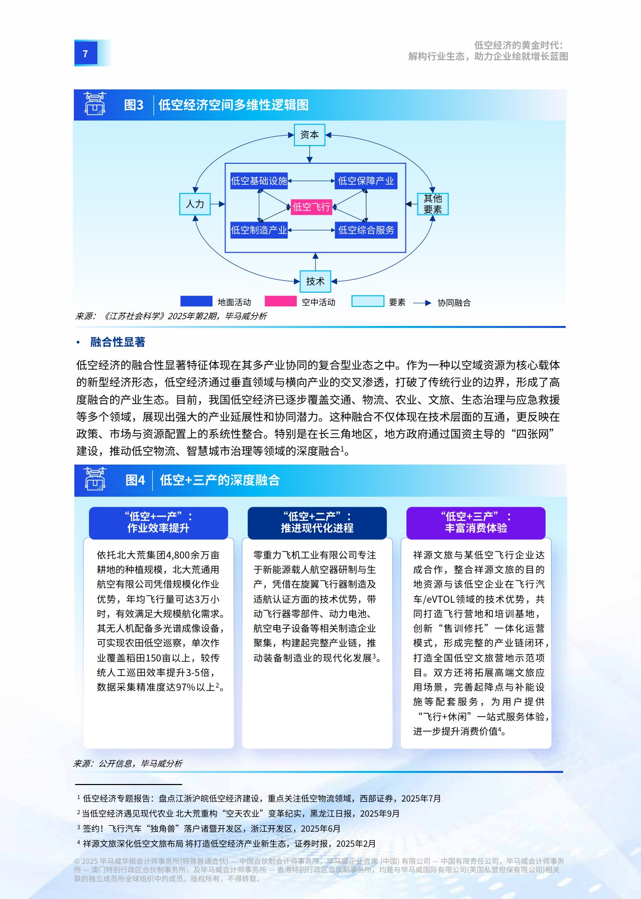 【毕马威中国】低空经济的黄金时代：解构行业生态，助力企业绘就增长蓝图.pdf