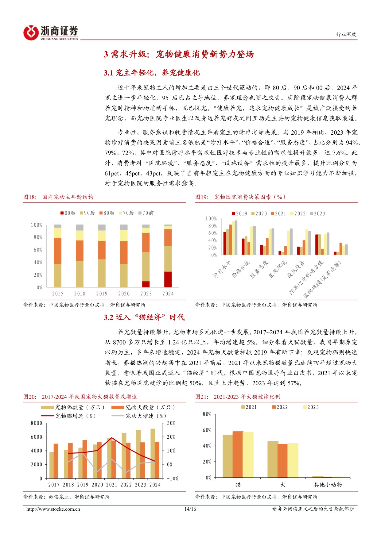 宠物医院十年复盘：山高路远但见风光无限-浙商证券-20250203.pdf