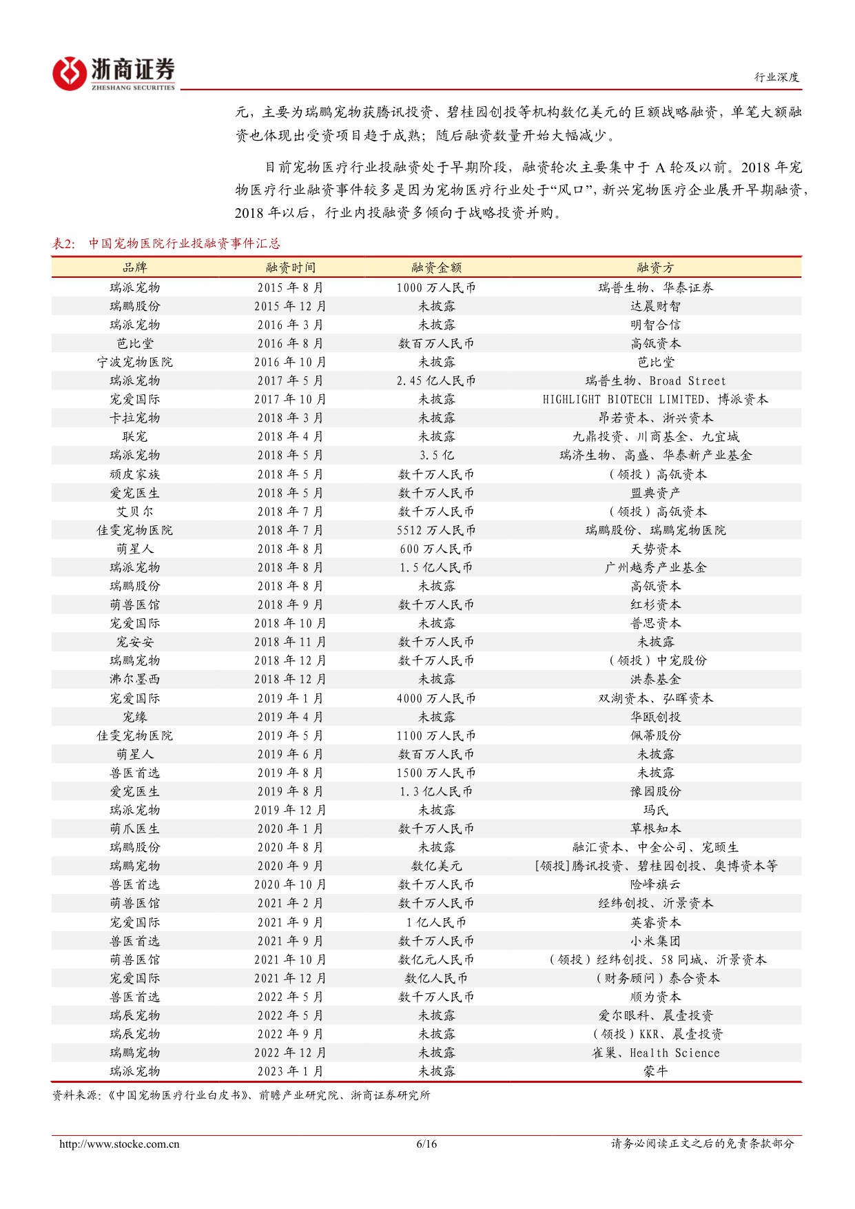 宠物医院十年复盘：山高路远但见风光无限-浙商证券-20250203.pdf