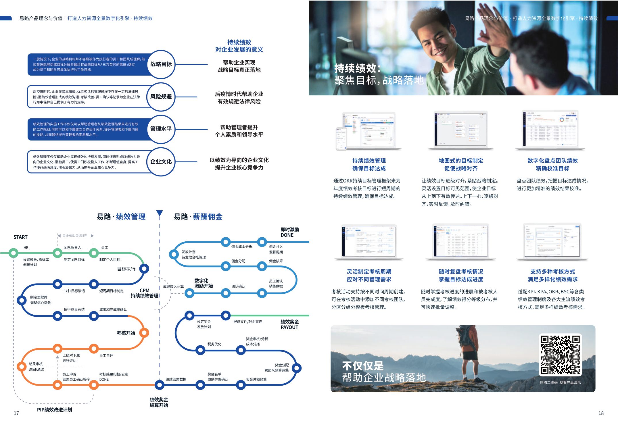 eRoad易路：2022以薪酬为核心的人力资源全景数字化云平台报告.pdf
