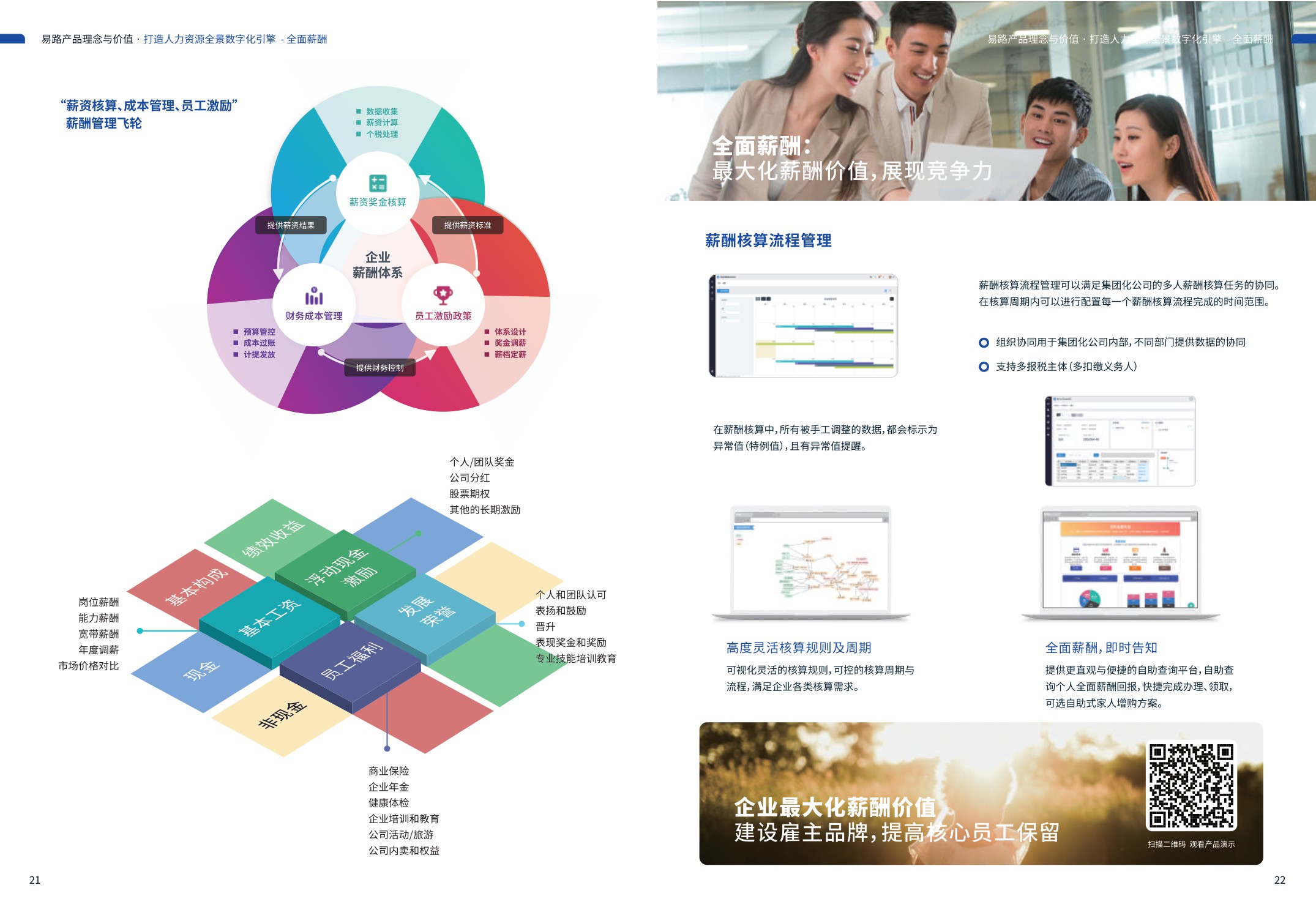 eRoad易路：2022以薪酬为核心的人力资源全景数字化云平台报告.pdf