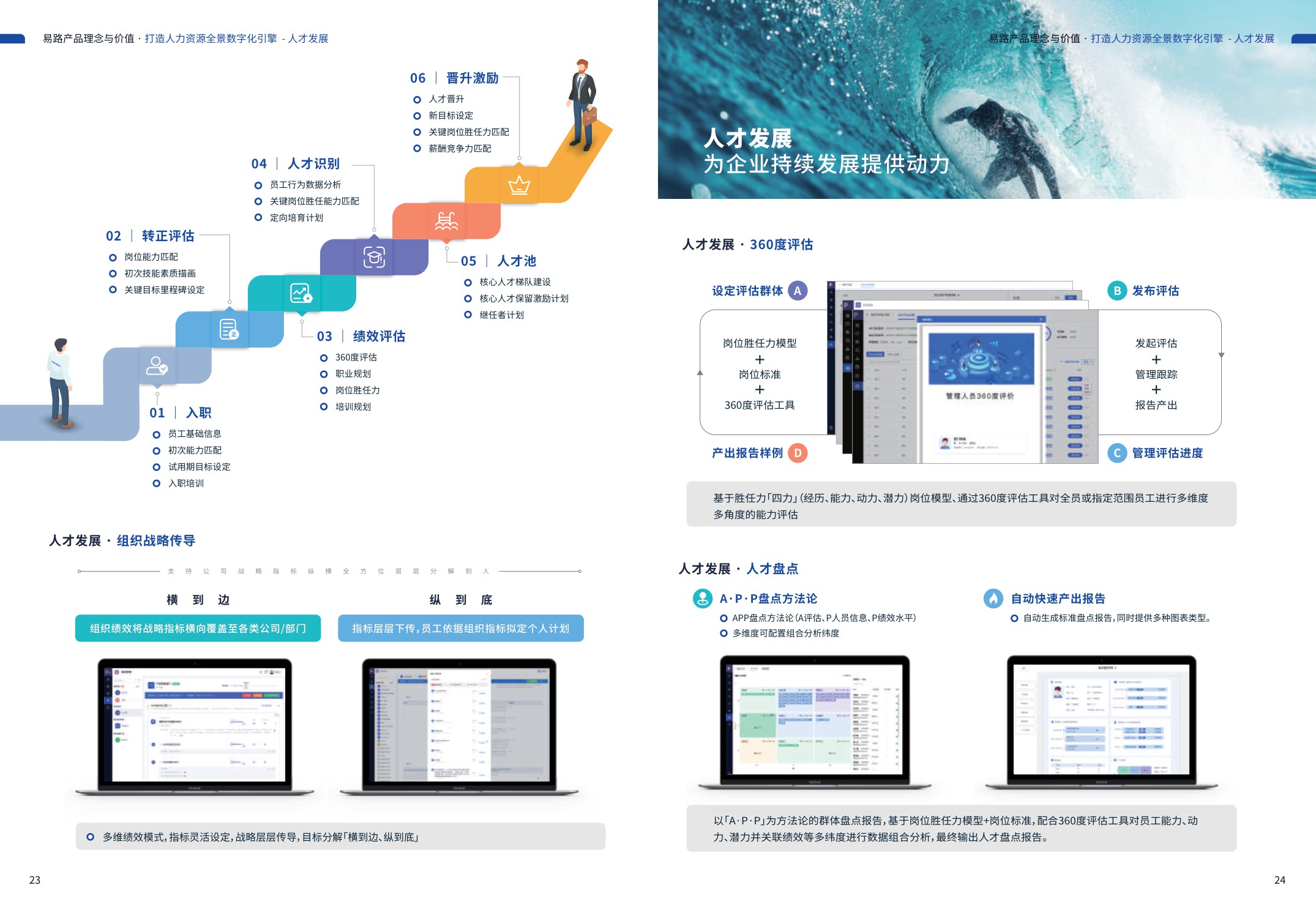 eRoad易路：2022以薪酬为核心的人力资源全景数字化云平台报告.pdf