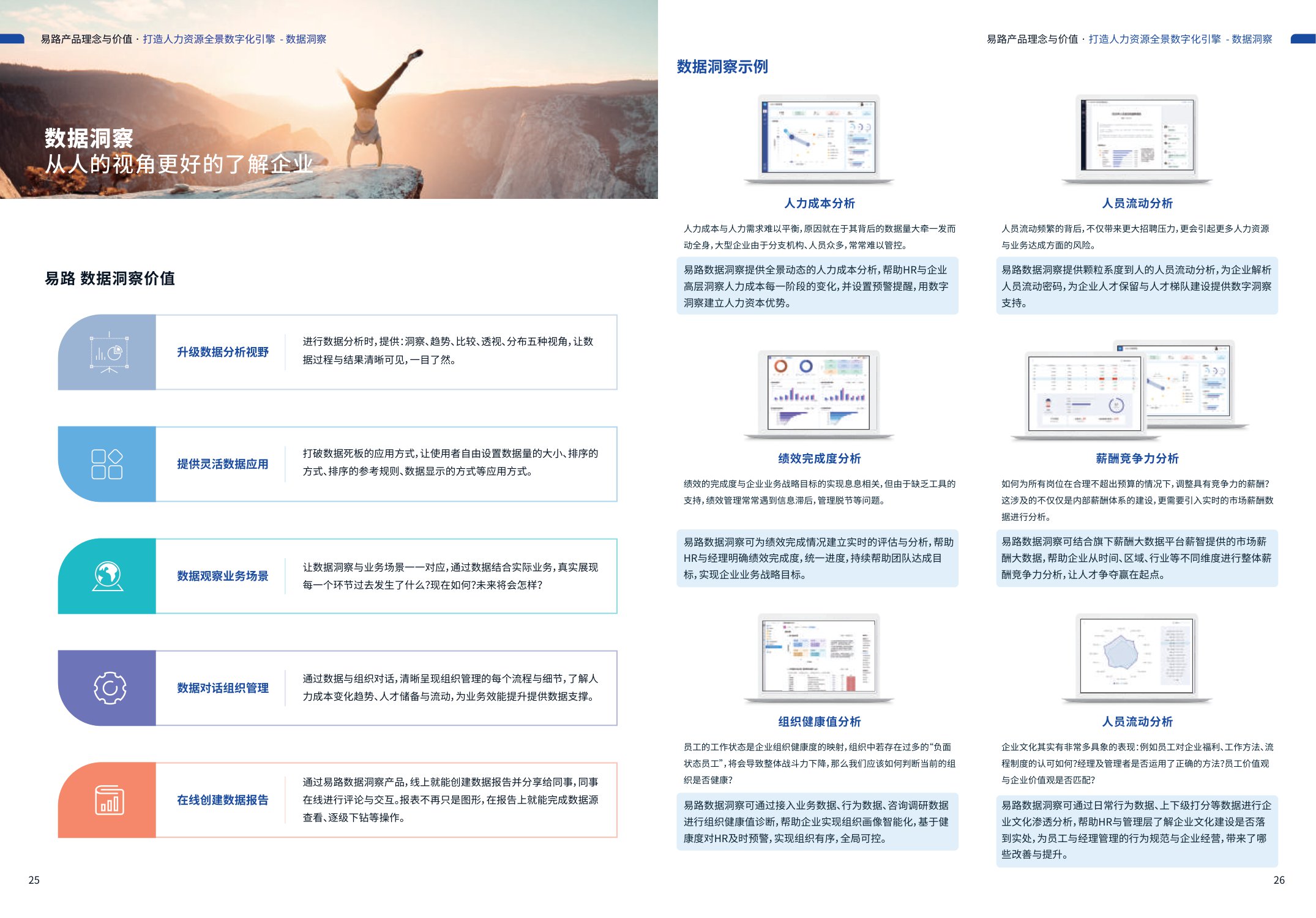 eRoad易路：2022以薪酬为核心的人力资源全景数字化云平台报告.pdf