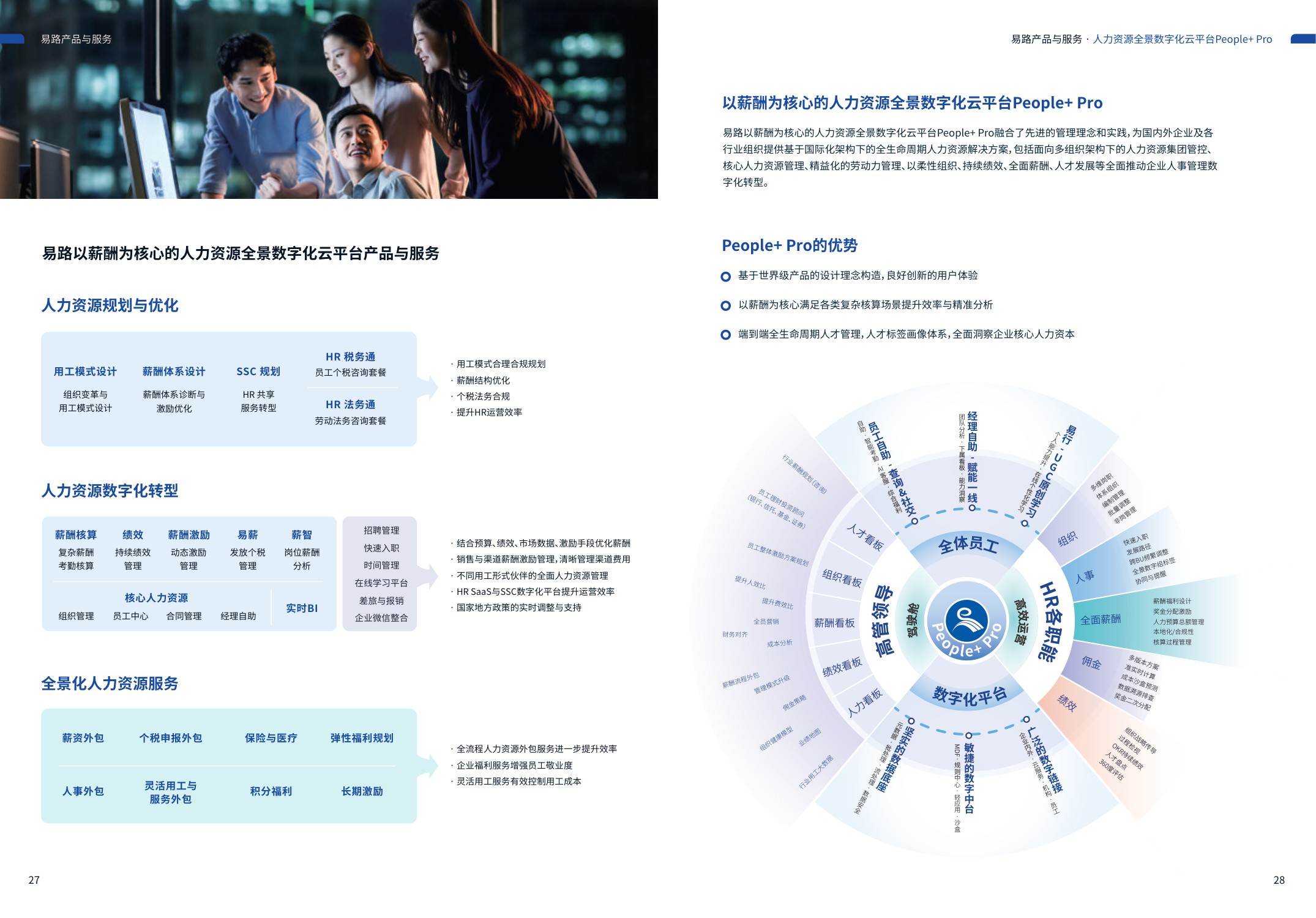 eRoad易路：2022以薪酬为核心的人力资源全景数字化云平台报告.pdf