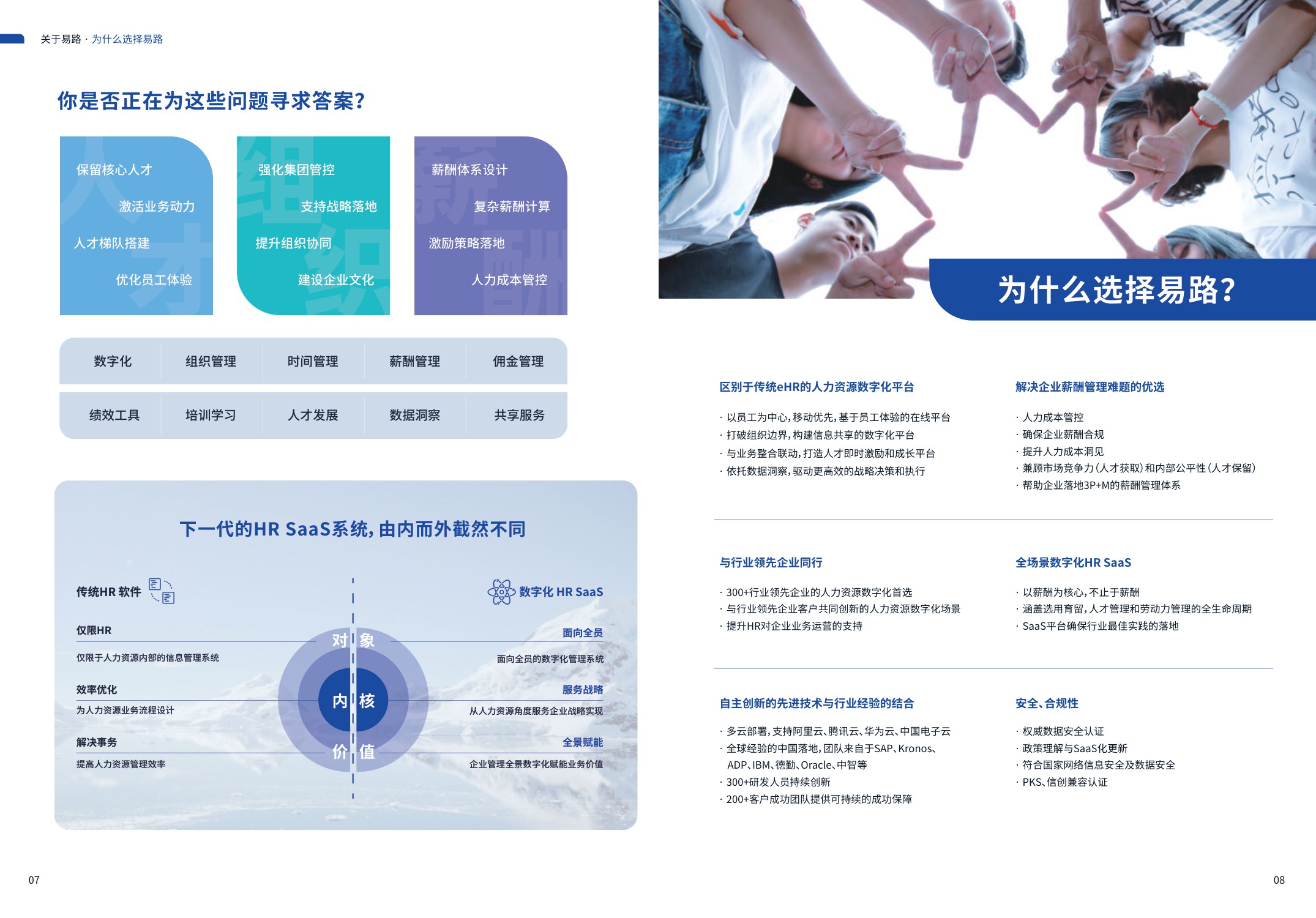 eRoad易路：2022以薪酬为核心的人力资源全景数字化云平台报告.pdf