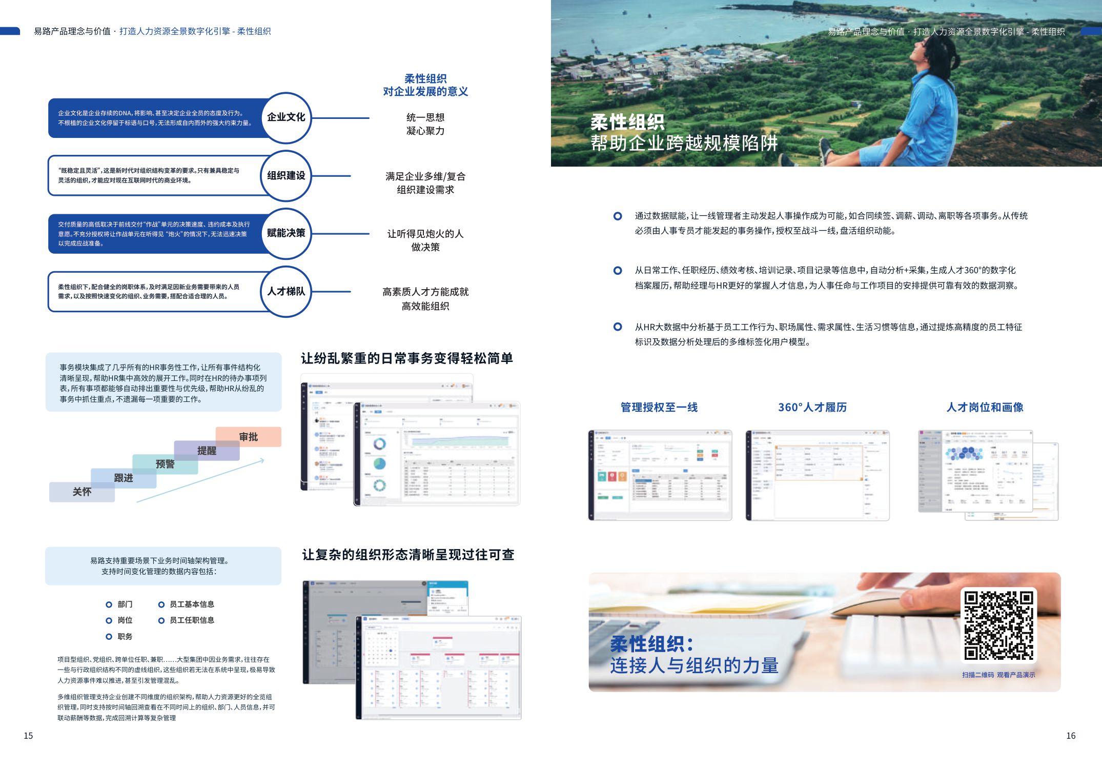 eRoad易路：2022以薪酬为核心的人力资源全景数字化云平台报告.pdf