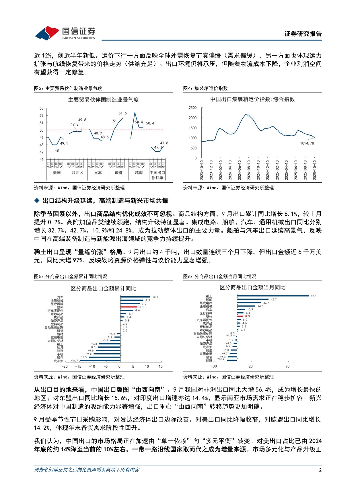 国信证券-9月进出口数据点评：硝烟再起，外贸逆势突围-251015.pdf