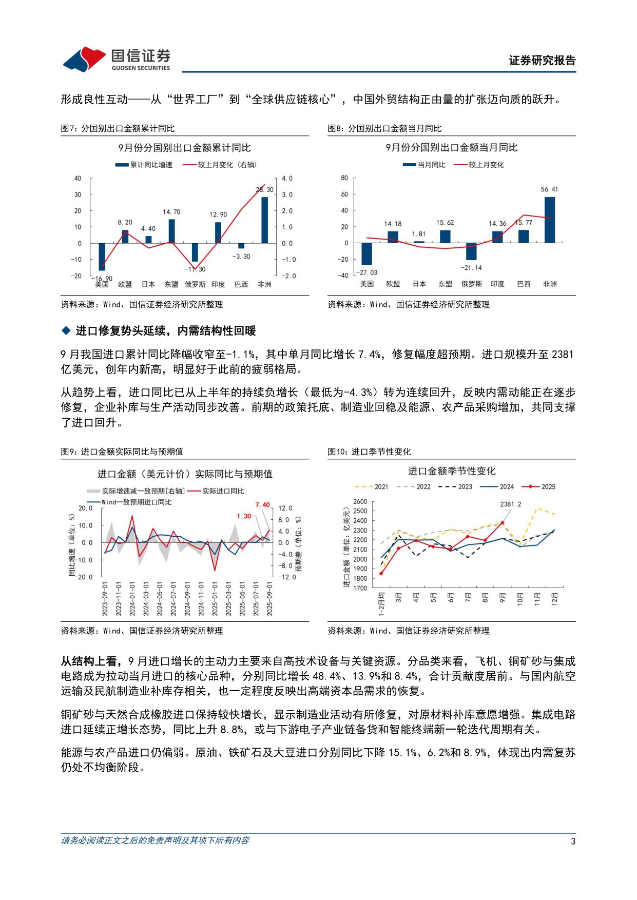 国信证券-9月进出口数据点评：硝烟再起，外贸逆势突围-251015.pdf