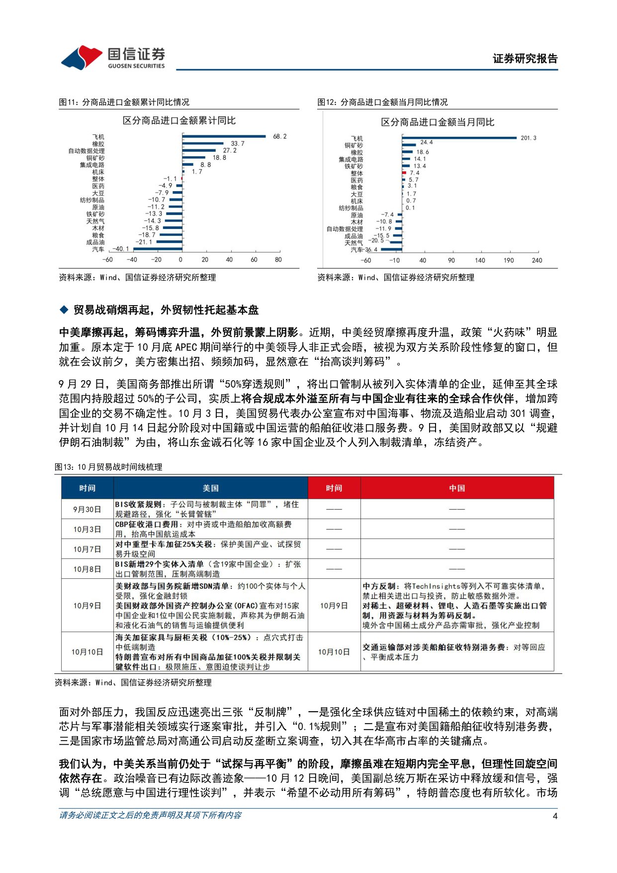 国信证券-9月进出口数据点评：硝烟再起，外贸逆势突围-251015.pdf