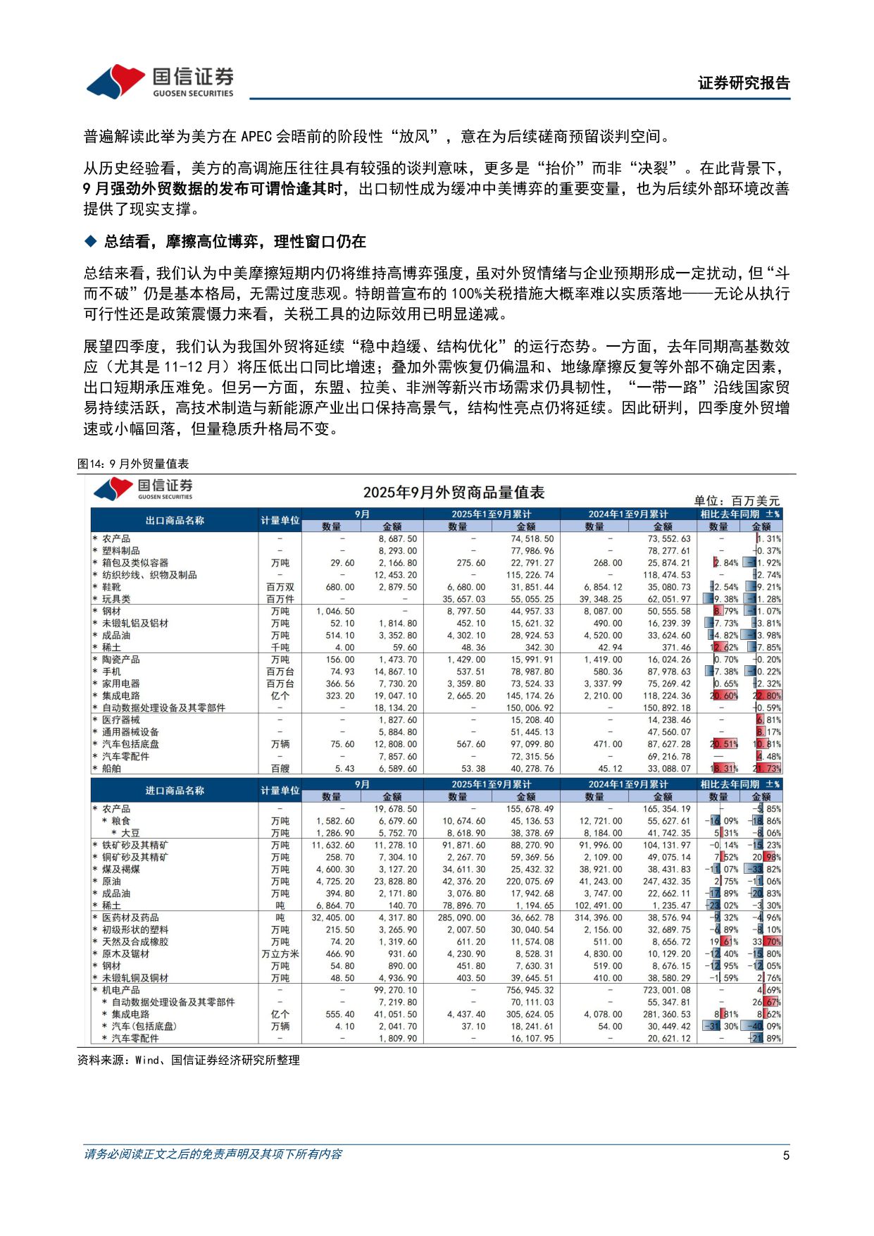 国信证券-9月进出口数据点评：硝烟再起，外贸逆势突围-251015.pdf
