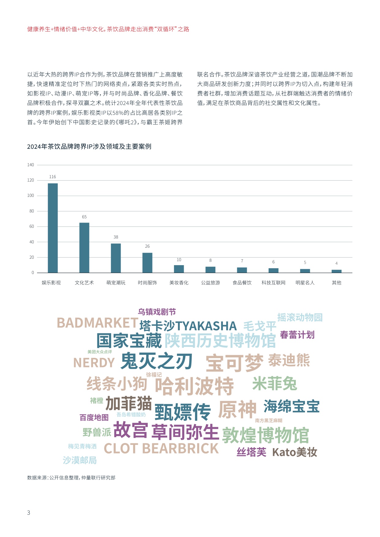 健康养生+情绪价值+中华文化，茶饮品牌走出消费“双循环”之路-仲量联行.pdf