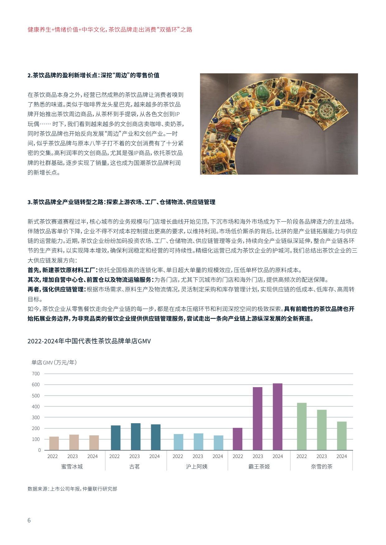 健康养生+情绪价值+中华文化，茶饮品牌走出消费“双循环”之路-仲量联行.pdf