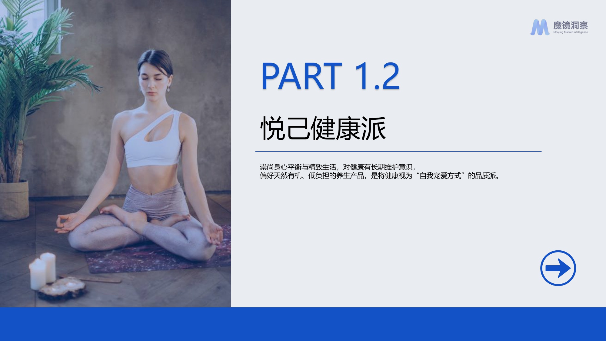 魔镜洞察2025四大人群健康与保健食品洞察报告.pdf