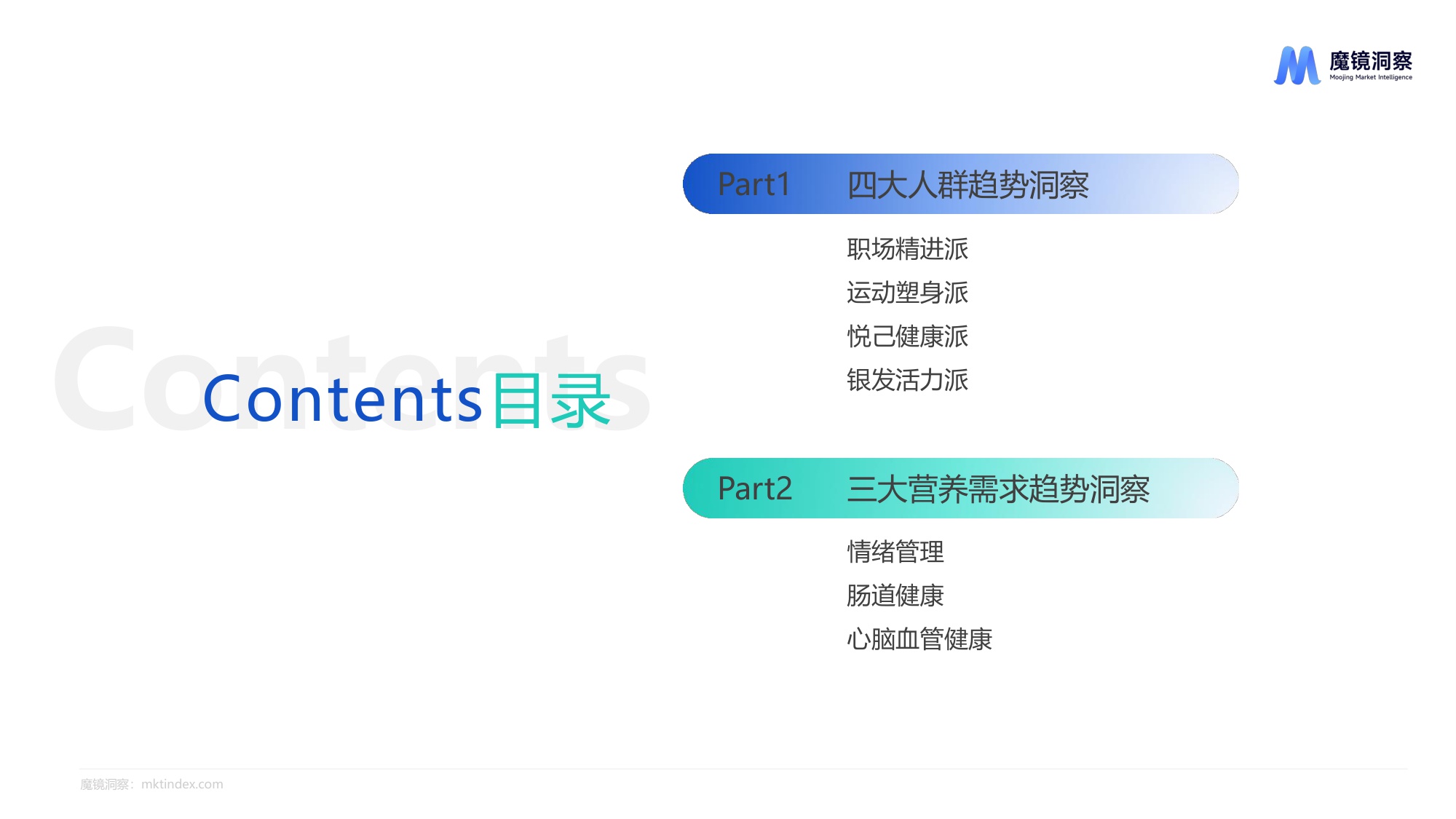 魔镜洞察2025四大人群健康与保健食品洞察报告.pdf