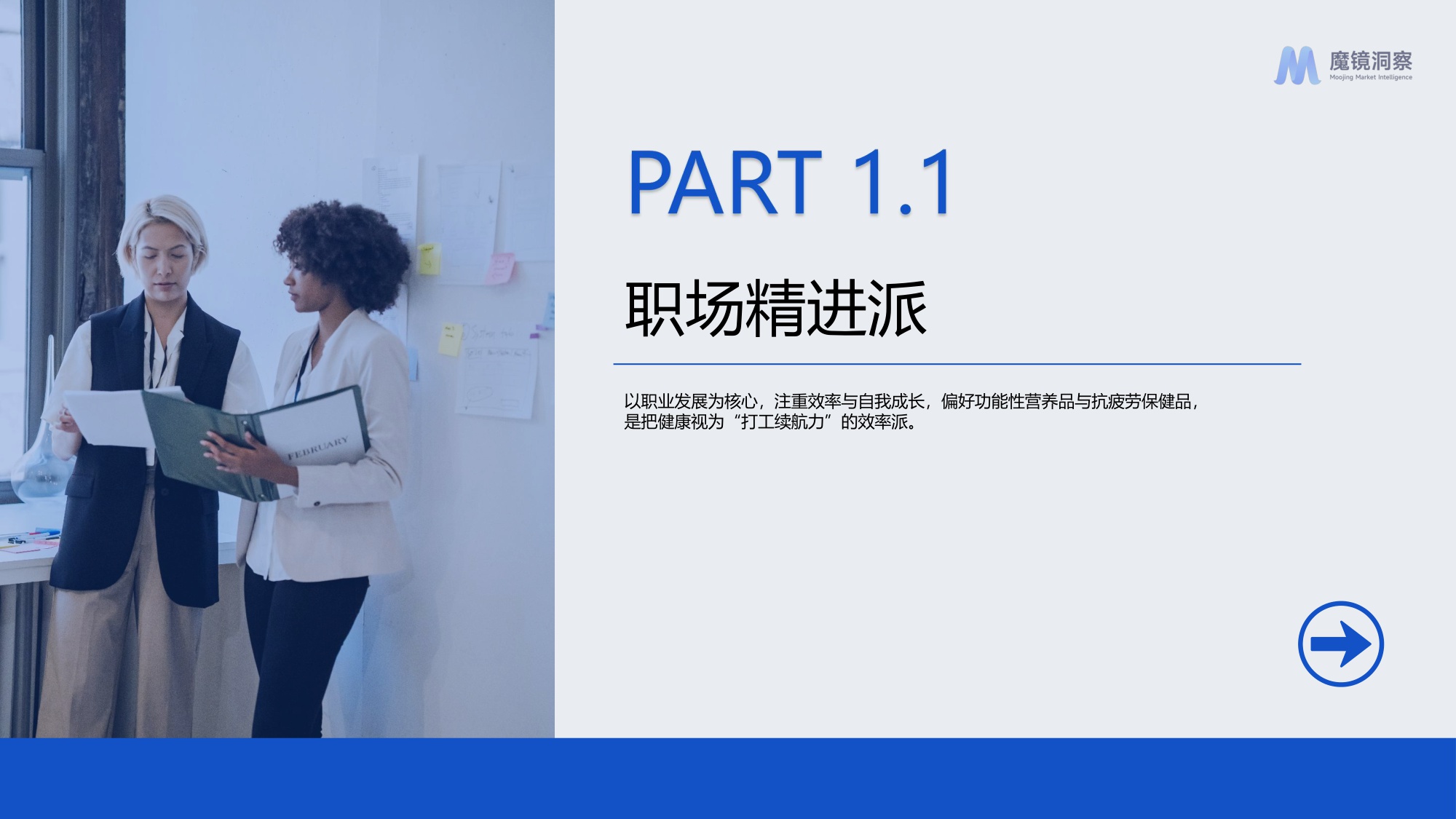 魔镜洞察2025四大人群健康与保健食品洞察报告.pdf
