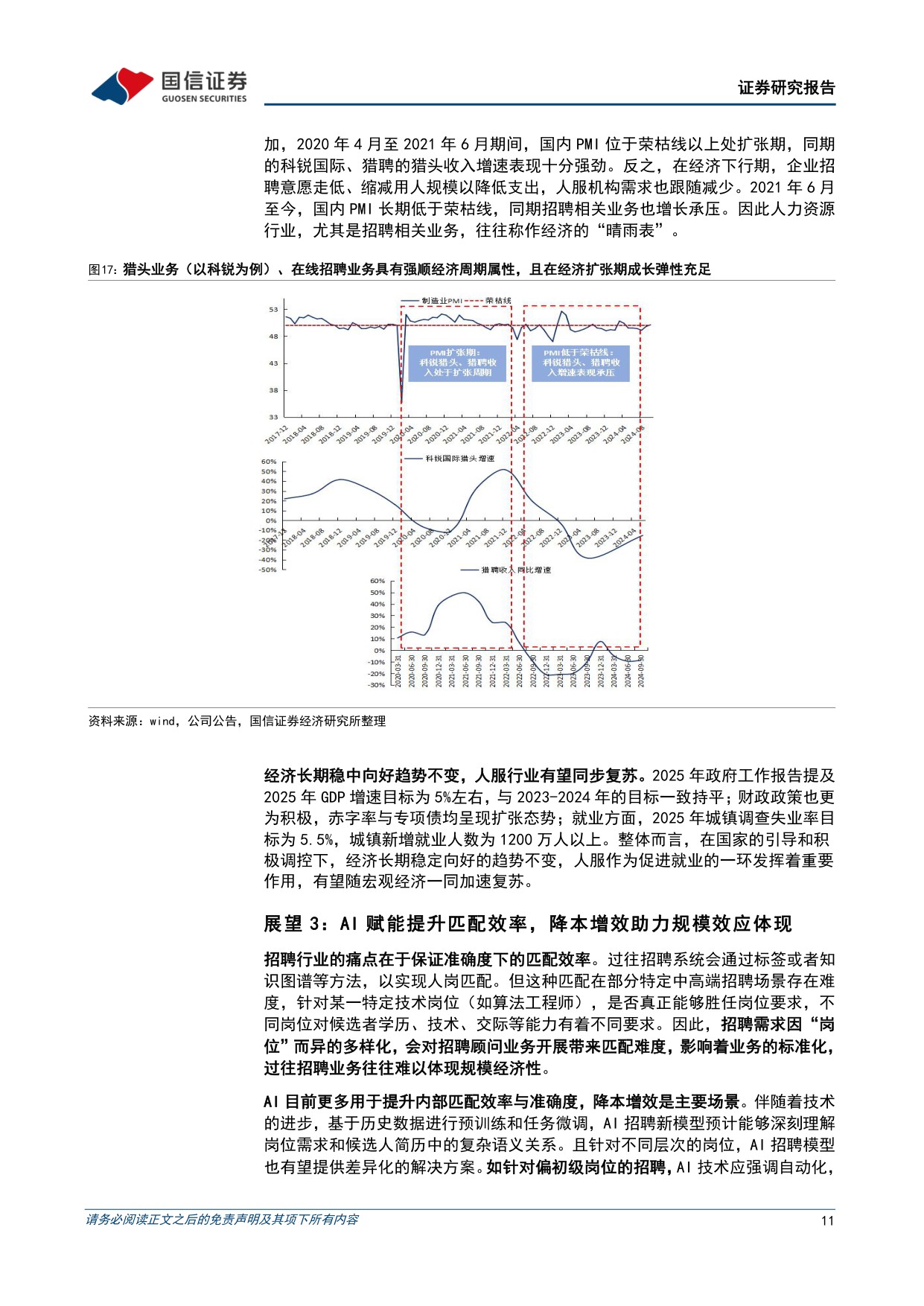 人力资源服务行业专题：经营复苏动能积聚，AI破局龙头重估.pdf