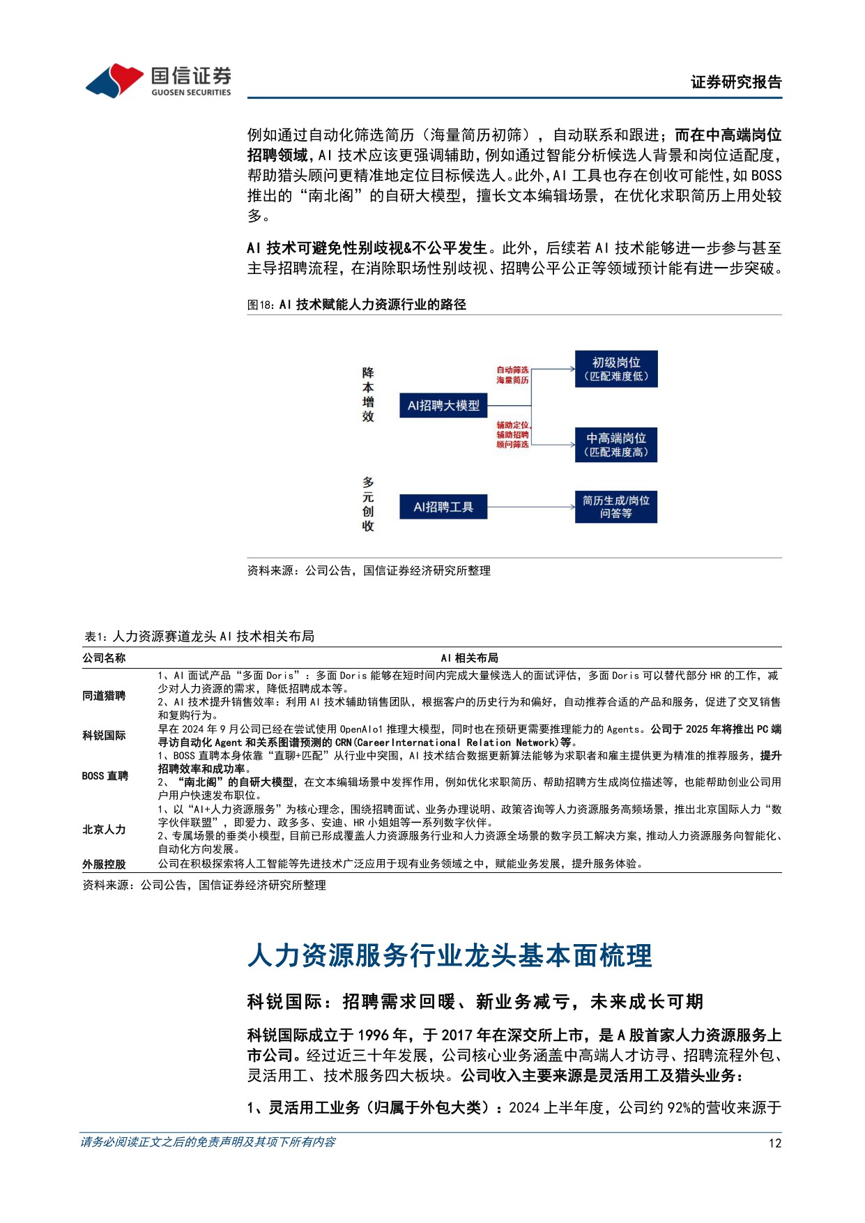 人力资源服务行业专题：经营复苏动能积聚，AI破局龙头重估.pdf