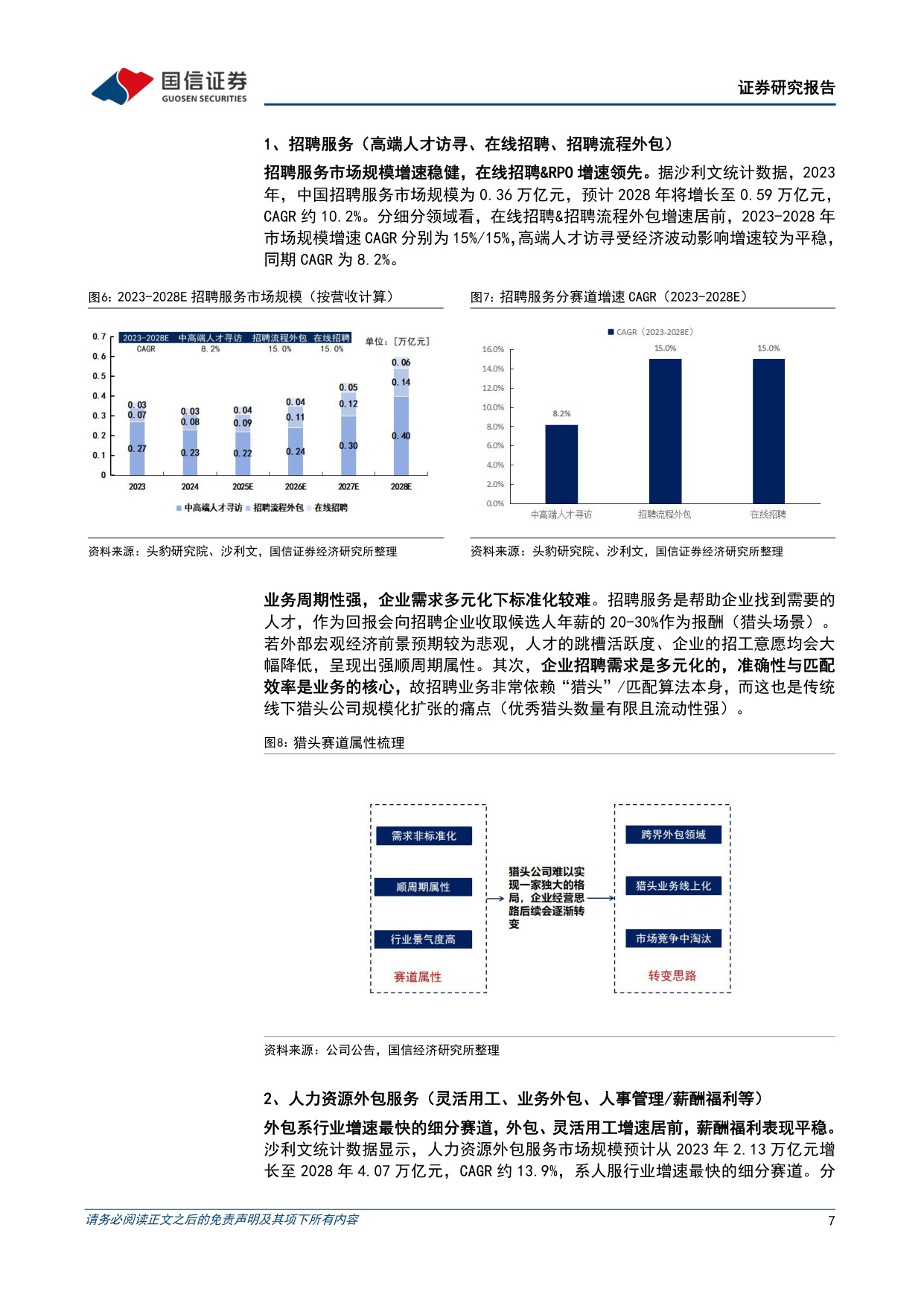 人力资源服务行业专题：经营复苏动能积聚，AI破局龙头重估.pdf
