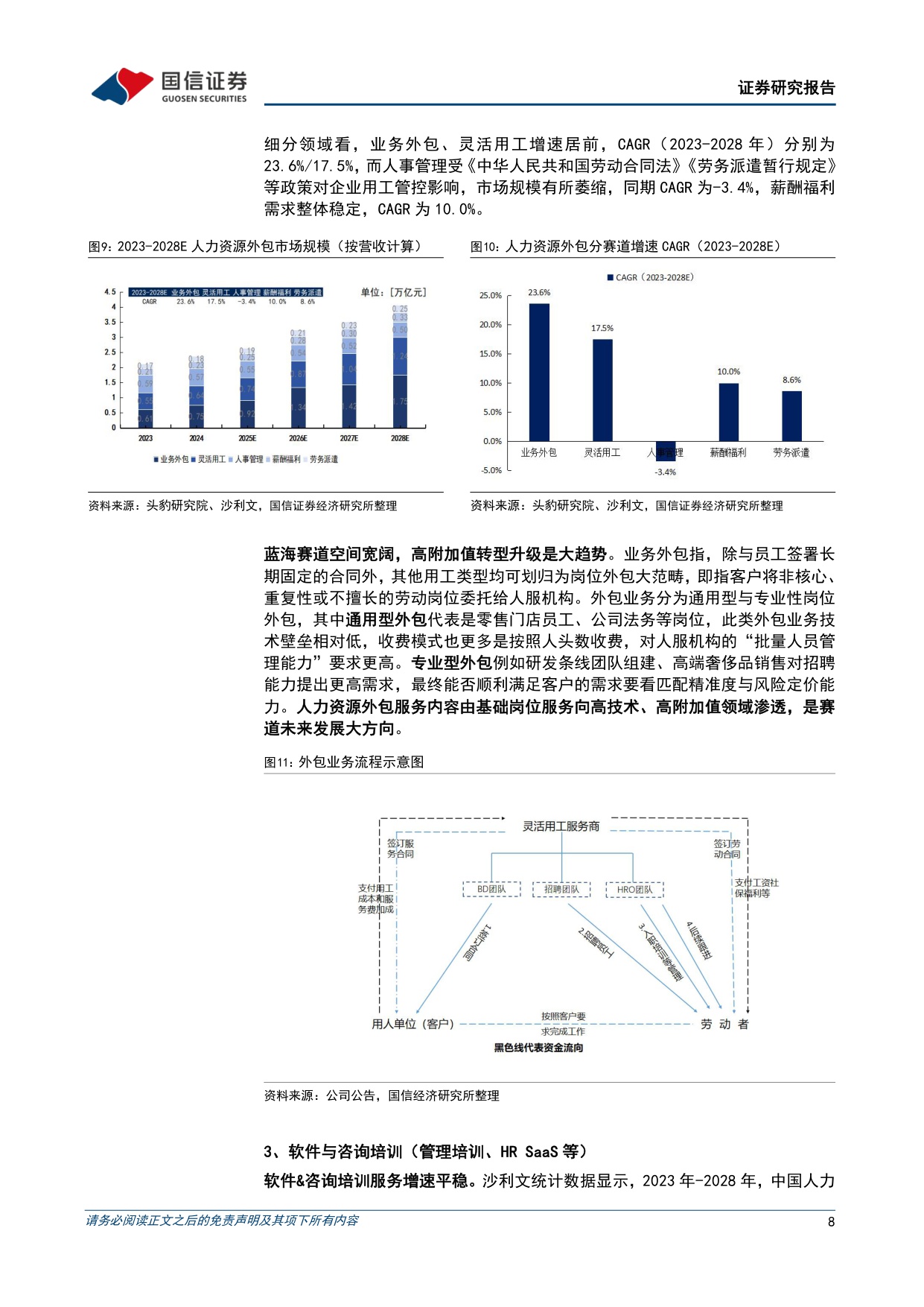 人力资源服务行业专题：经营复苏动能积聚，AI破局龙头重估.pdf