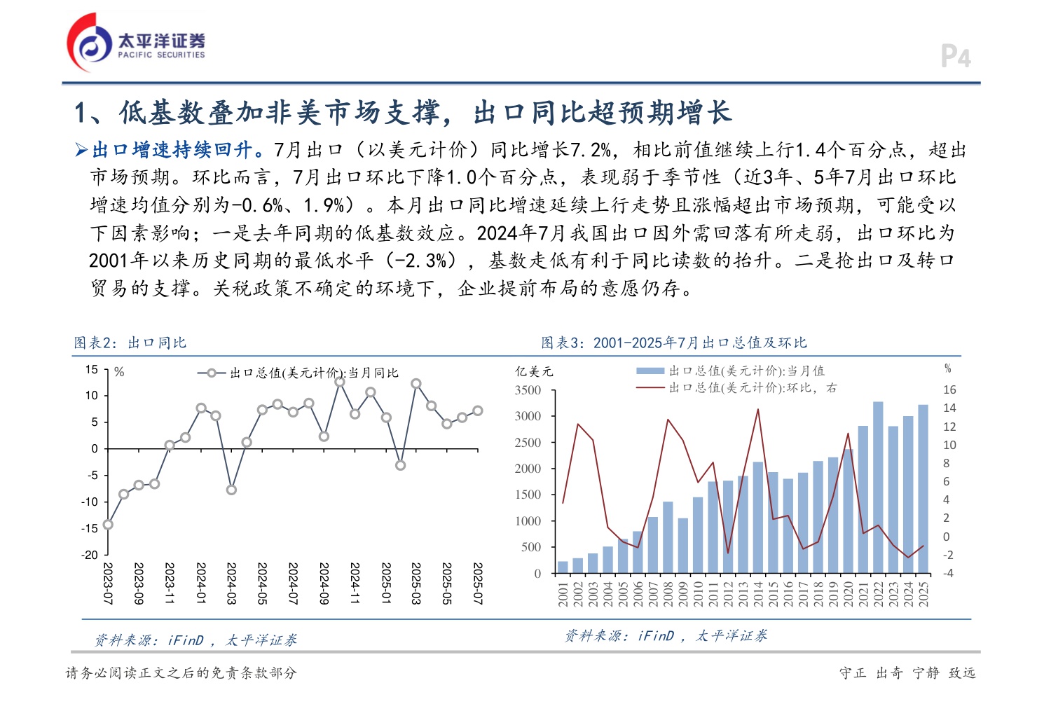 太平洋证券-7月贸易数据点评：进出口同比均超预期上行-250807.pdf