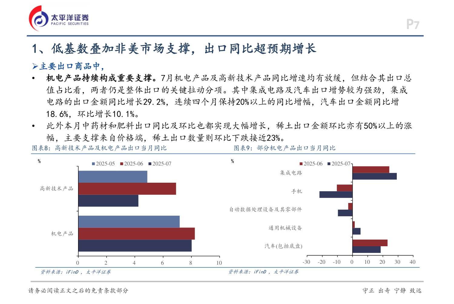 太平洋证券-7月贸易数据点评：进出口同比均超预期上行-250807.pdf