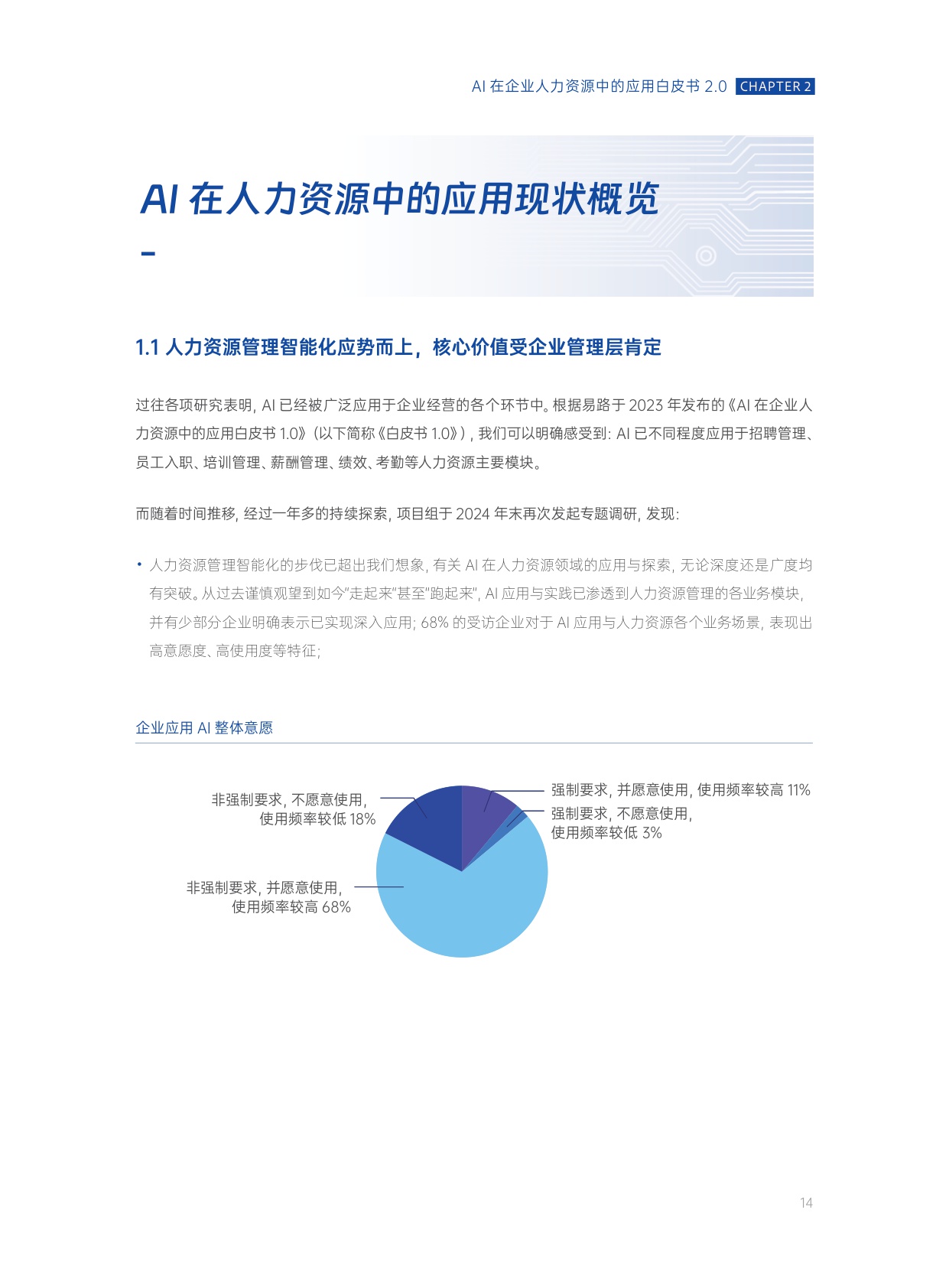 易路HR数智研究院：2025年AI在企业人力资源中的应用白皮书2.0.pdf