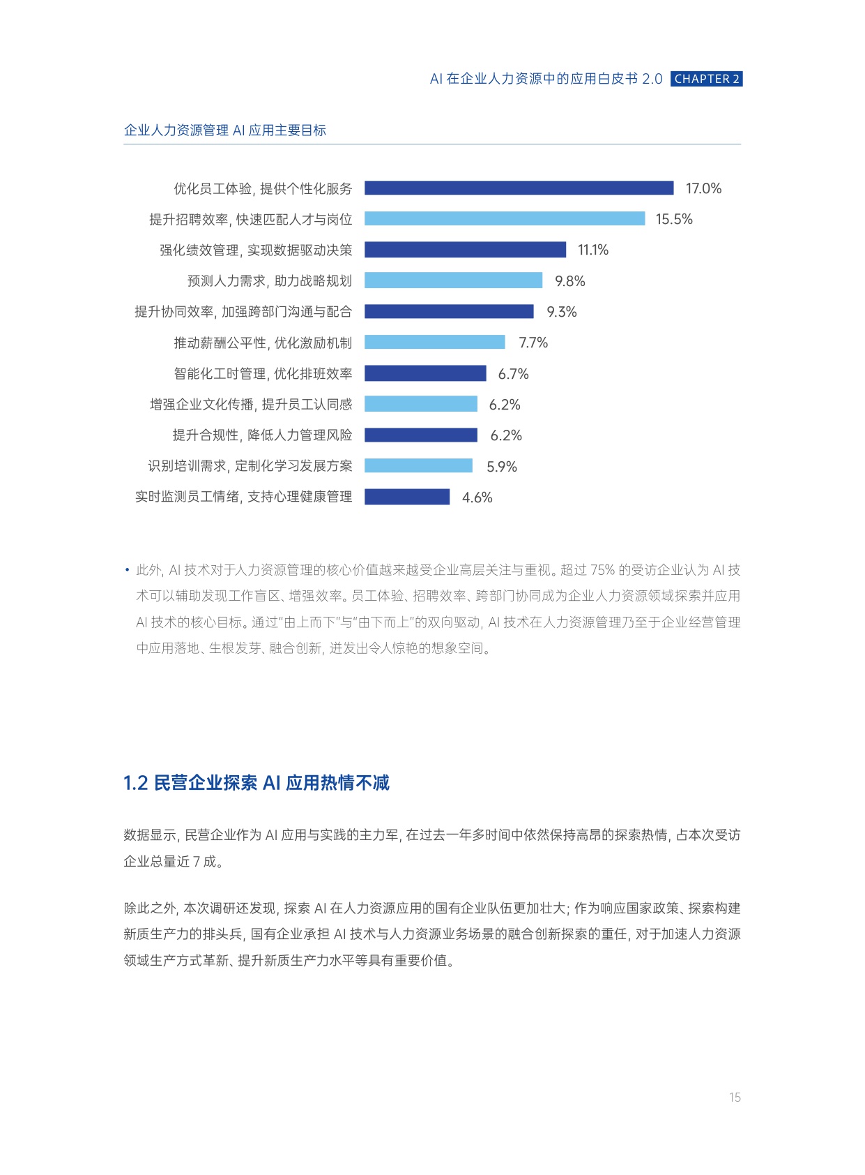 易路HR数智研究院：2025年AI在企业人力资源中的应用白皮书2.0.pdf