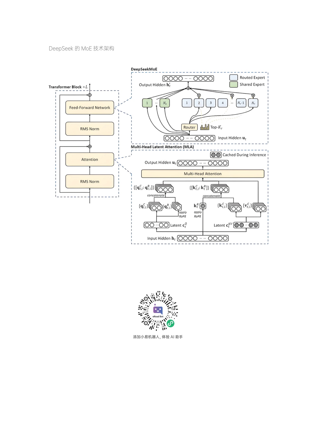 易路HR数智研究院：2025年AI在企业人力资源中的应用白皮书2.0.pdf