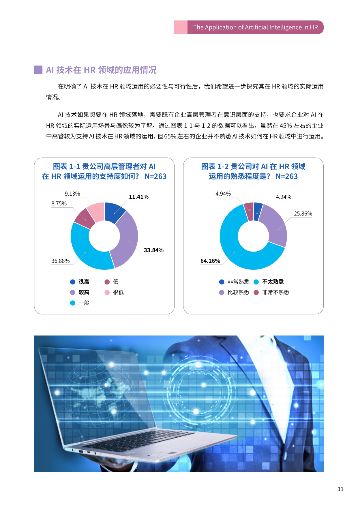 智能技术赋能人力资源管理.pdf