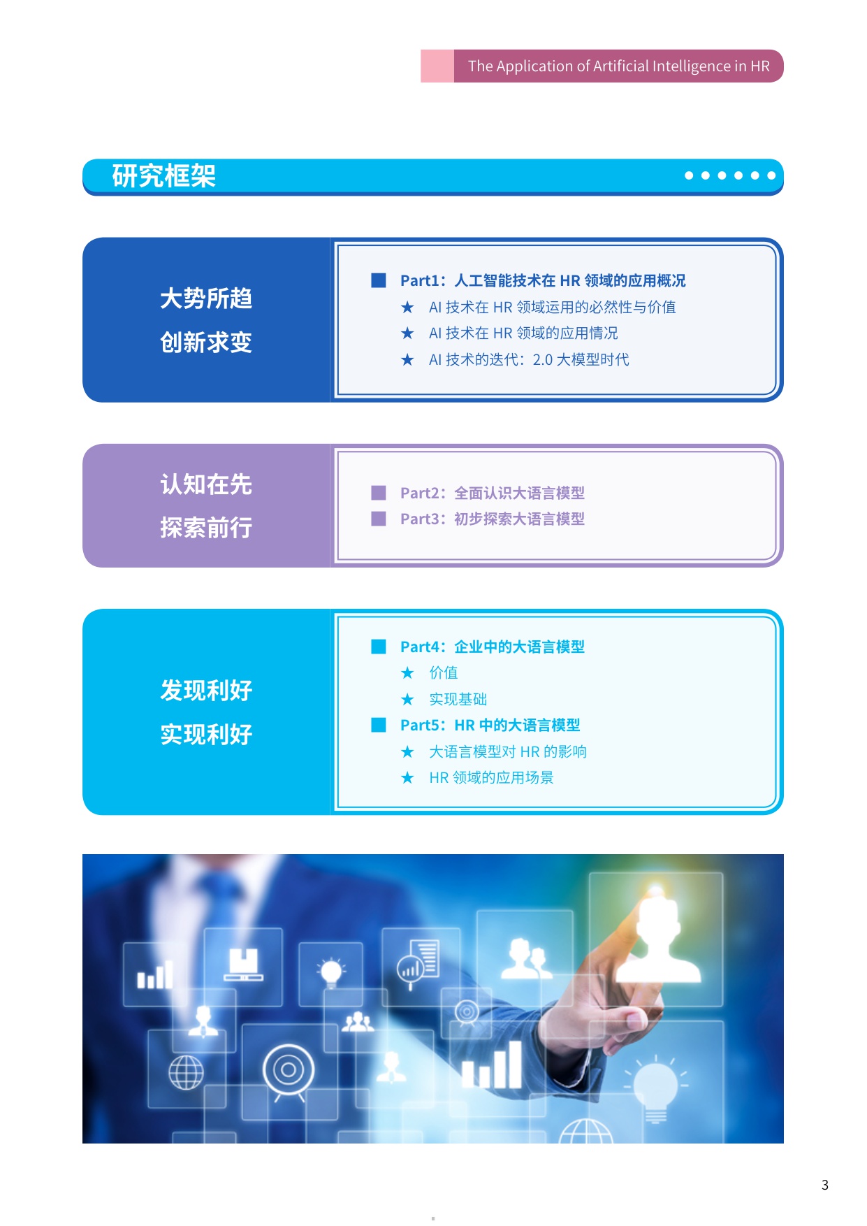 智能技术赋能人力资源管理.pdf