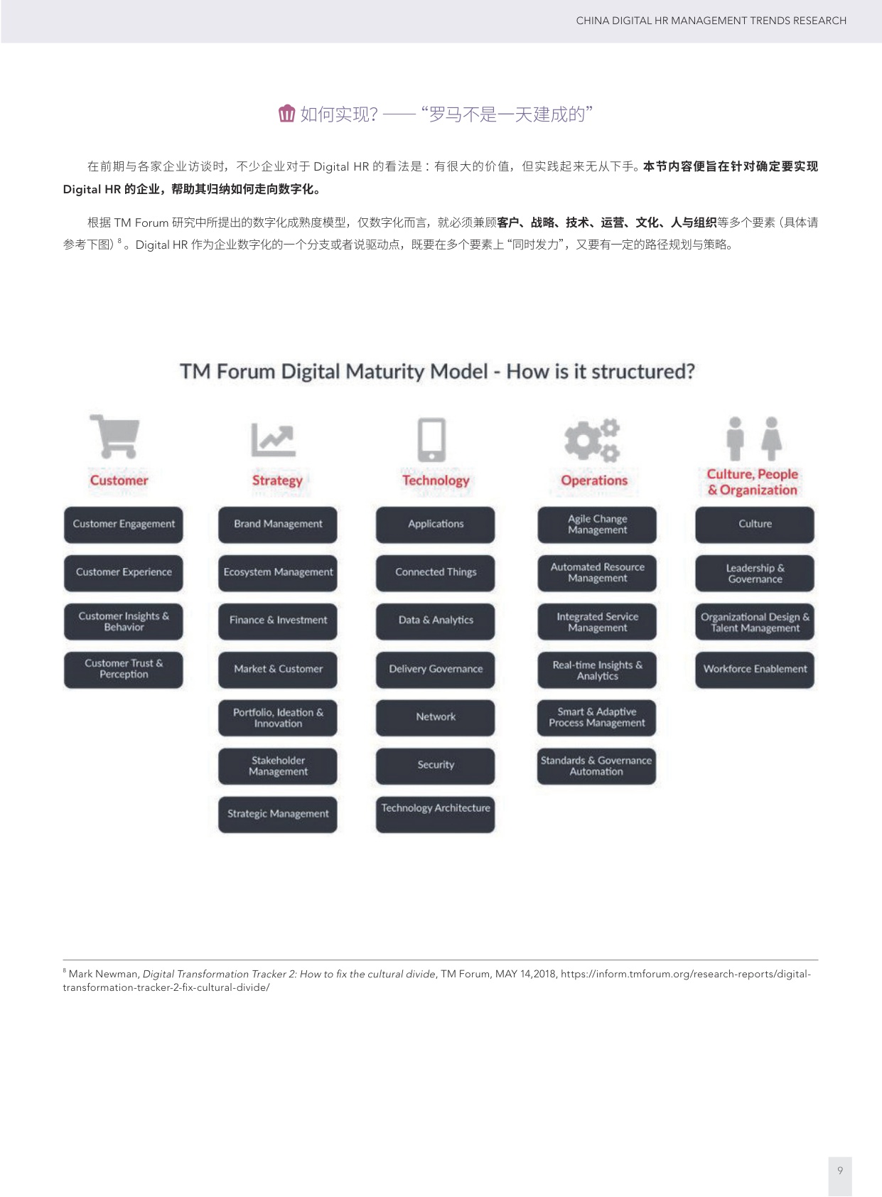 智享会：中国人力资源数字化管理趋势研究报告.pdf