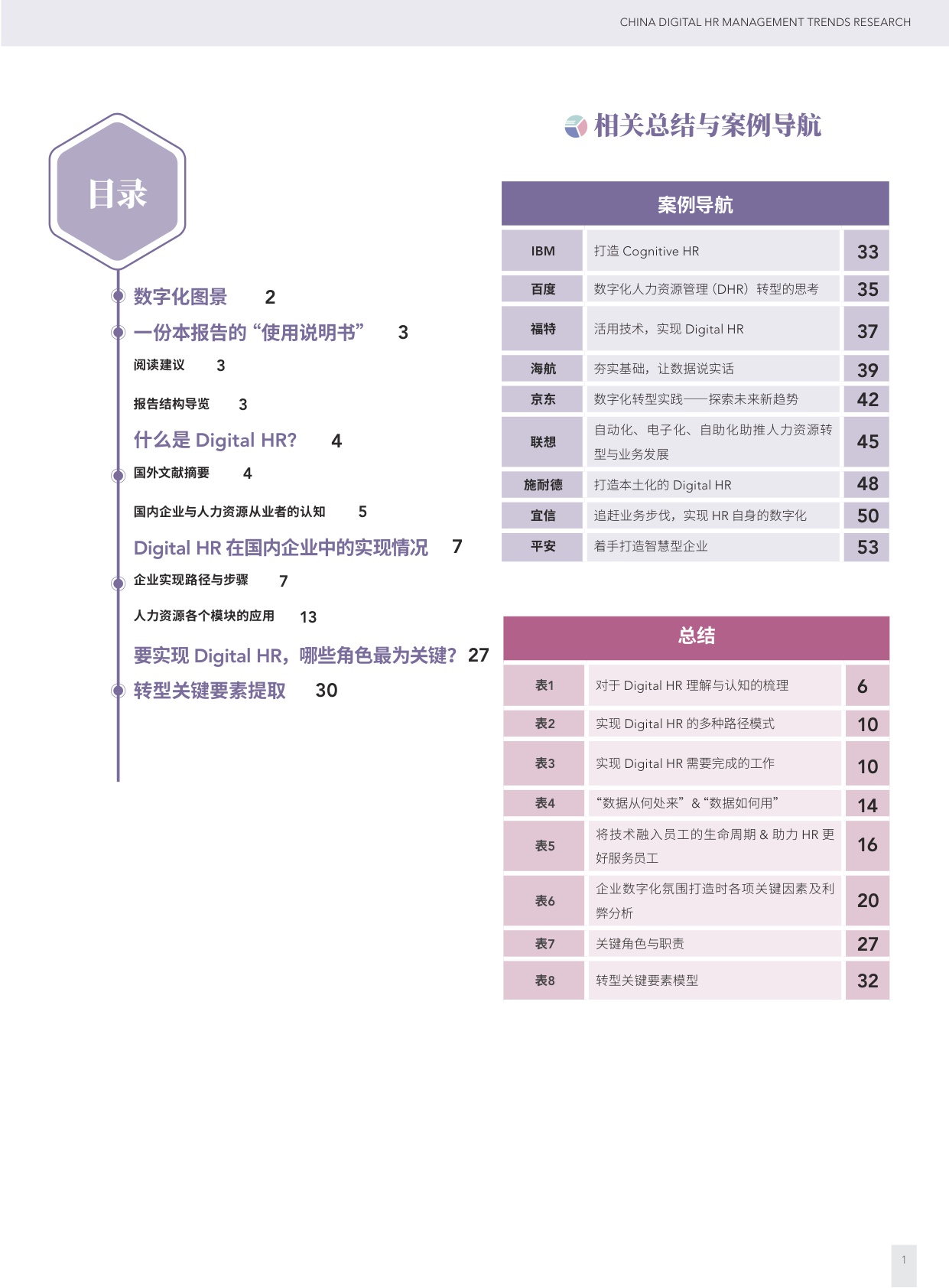 智享会：中国人力资源数字化管理趋势研究报告.pdf