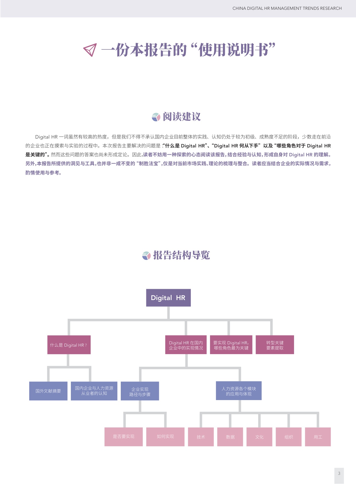 智享会：中国人力资源数字化管理趋势研究报告.pdf