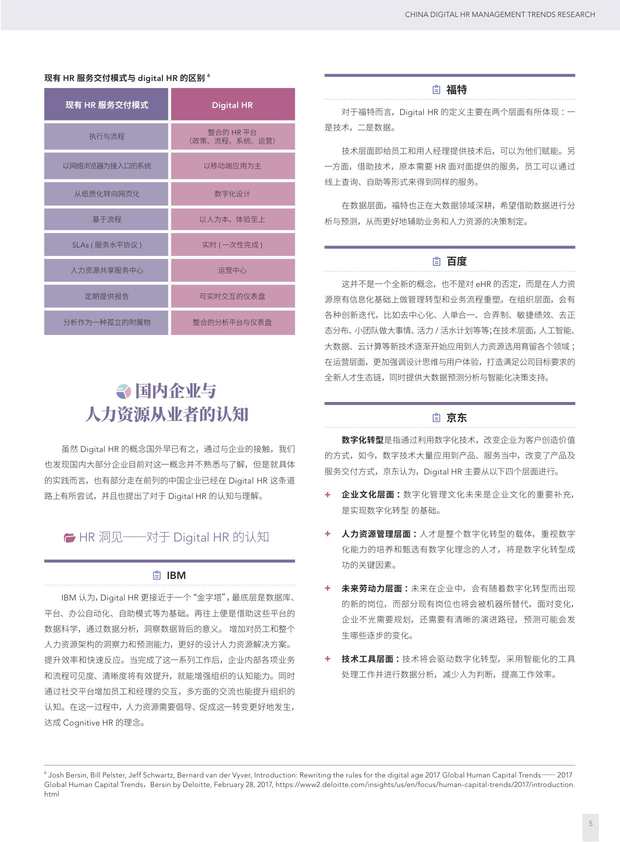 智享会：中国人力资源数字化管理趋势研究报告.pdf