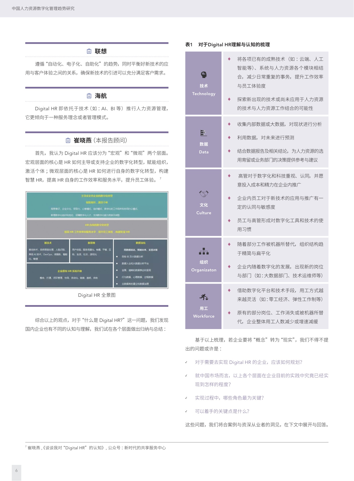 智享会：中国人力资源数字化管理趋势研究报告.pdf