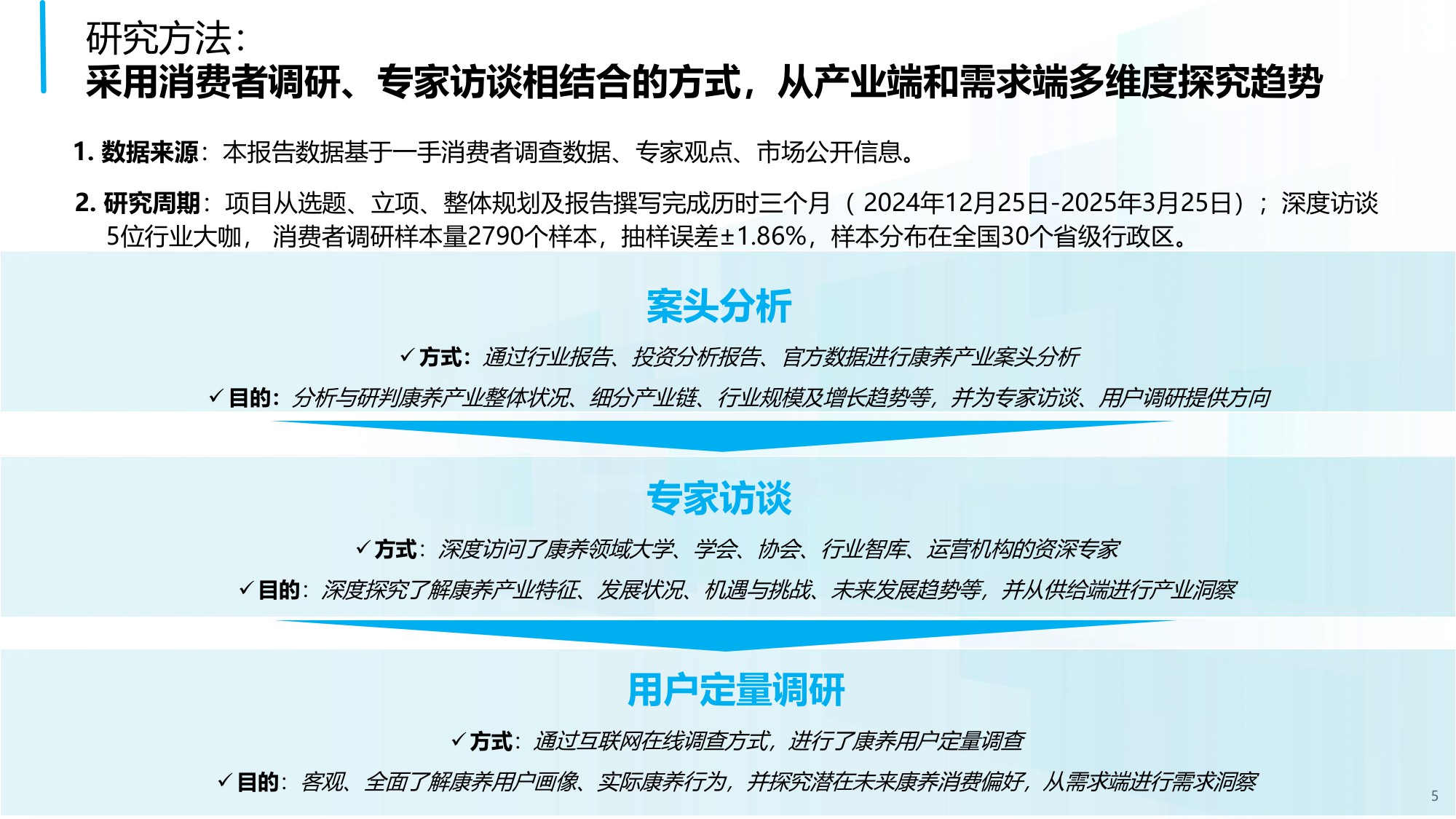 中国老年保健协会：2025年中国康养产业消费趋势报告.pdf