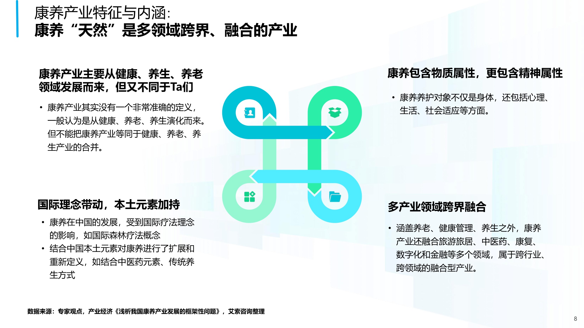 中国老年保健协会：2025年中国康养产业消费趋势报告.pdf