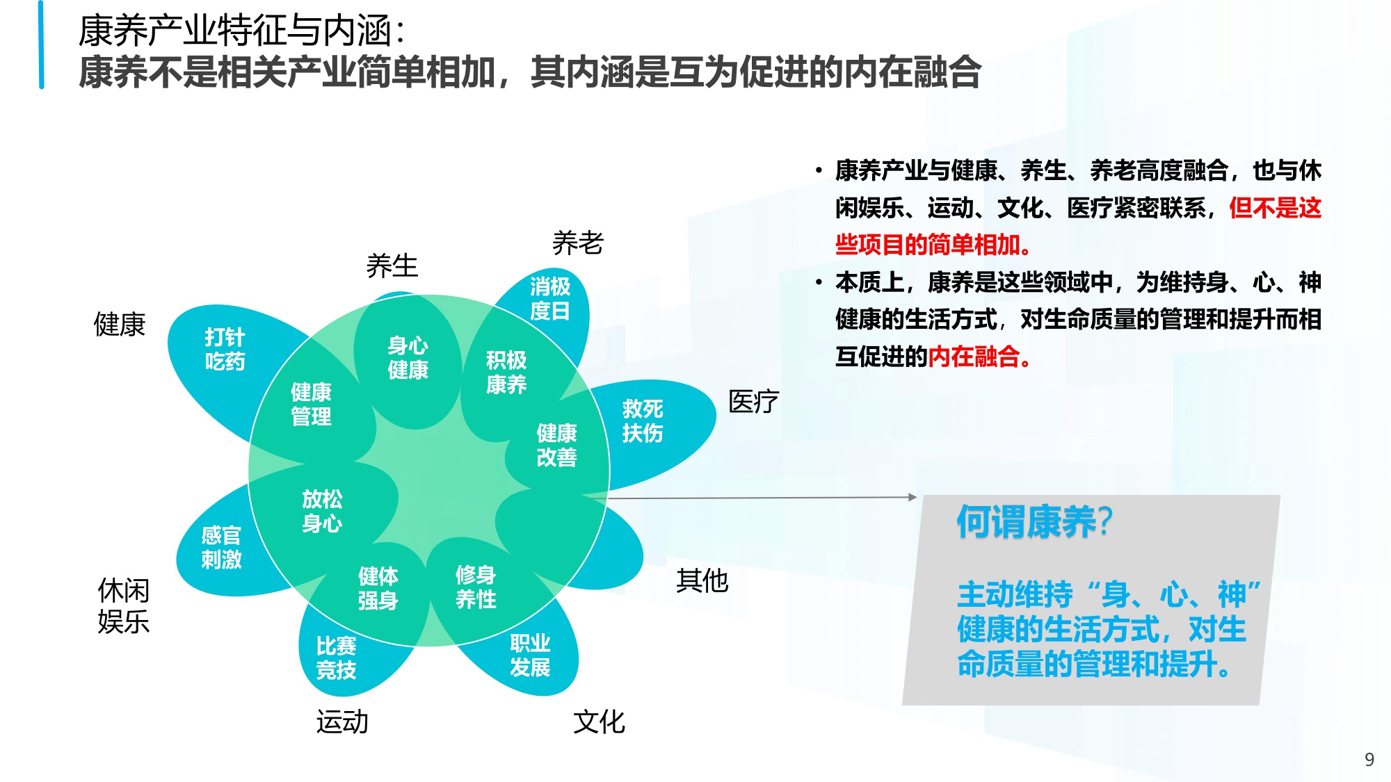 中国老年保健协会：2025年中国康养产业消费趋势报告.pdf