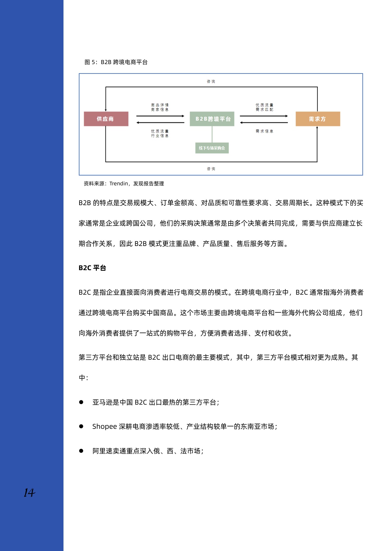 2023年跨境电商行业深度研究报告.pdf
